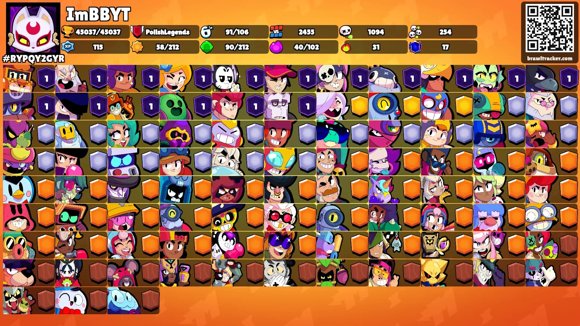 ImBBYT's Ranks