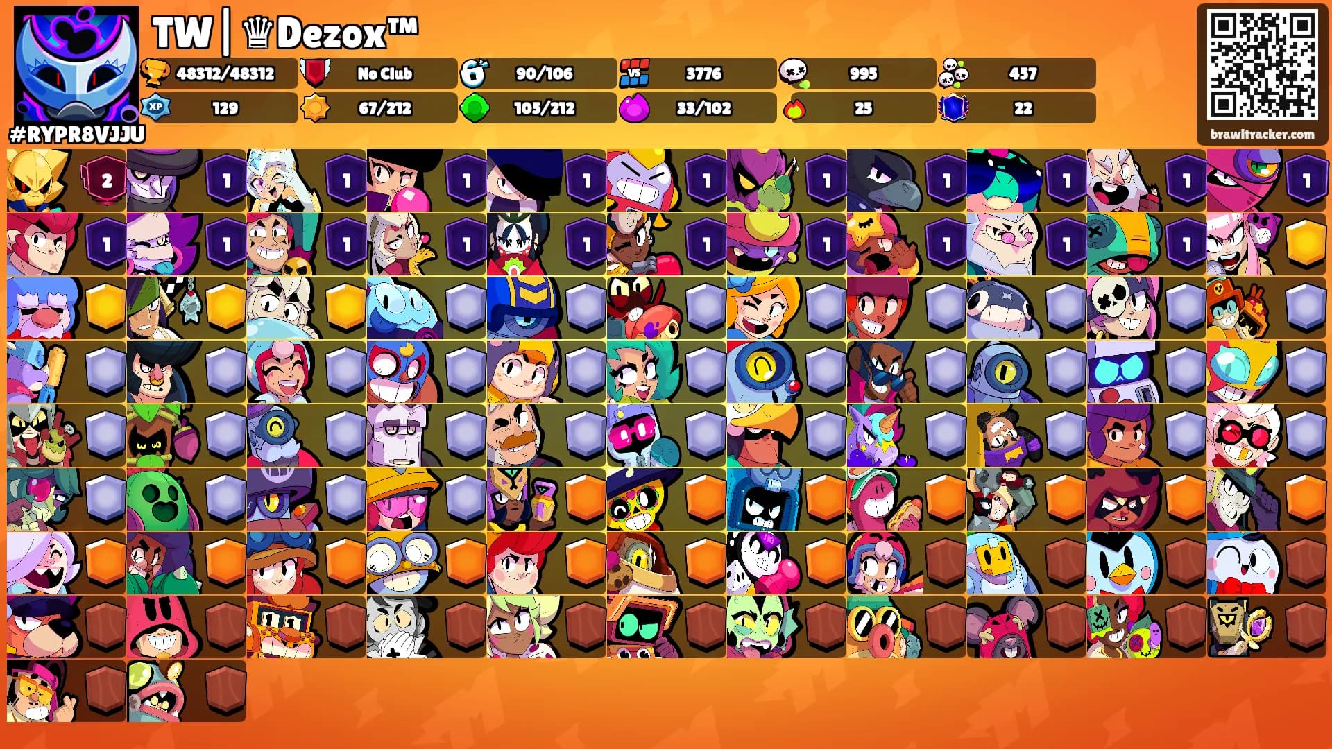 TW|♛Dezox™'s Ranks