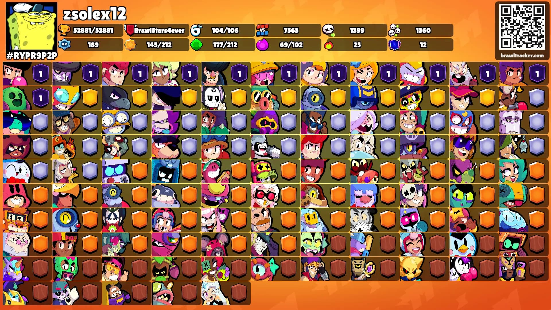 zsolex12's Ranks