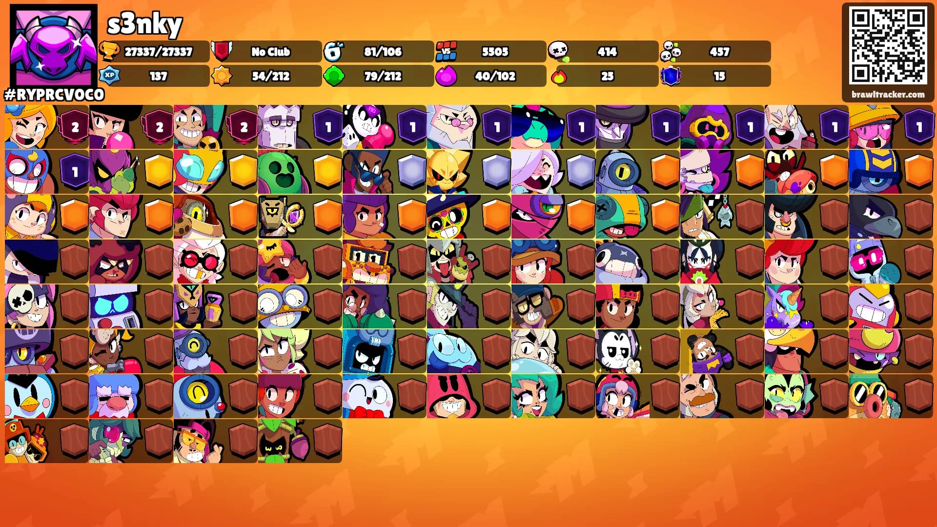 s3nky's Ranks