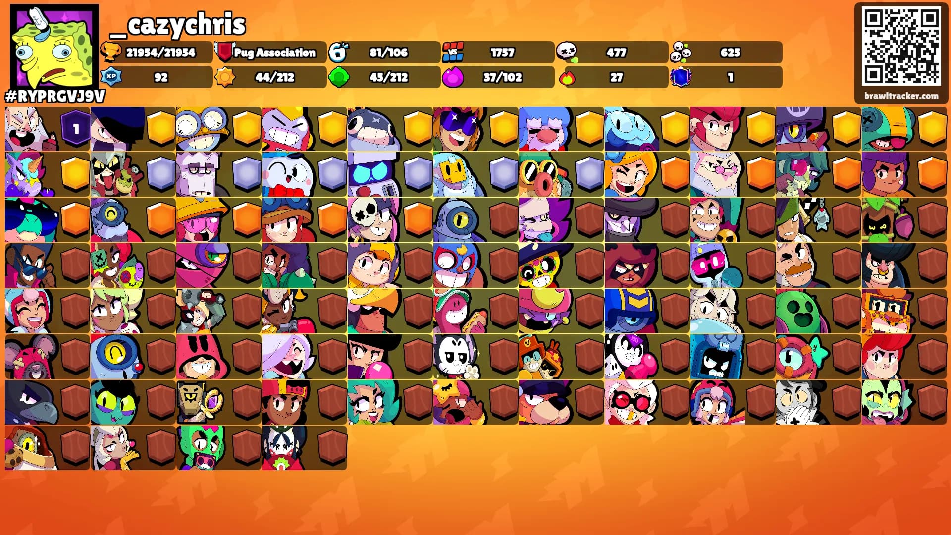 _cazychris's Ranks