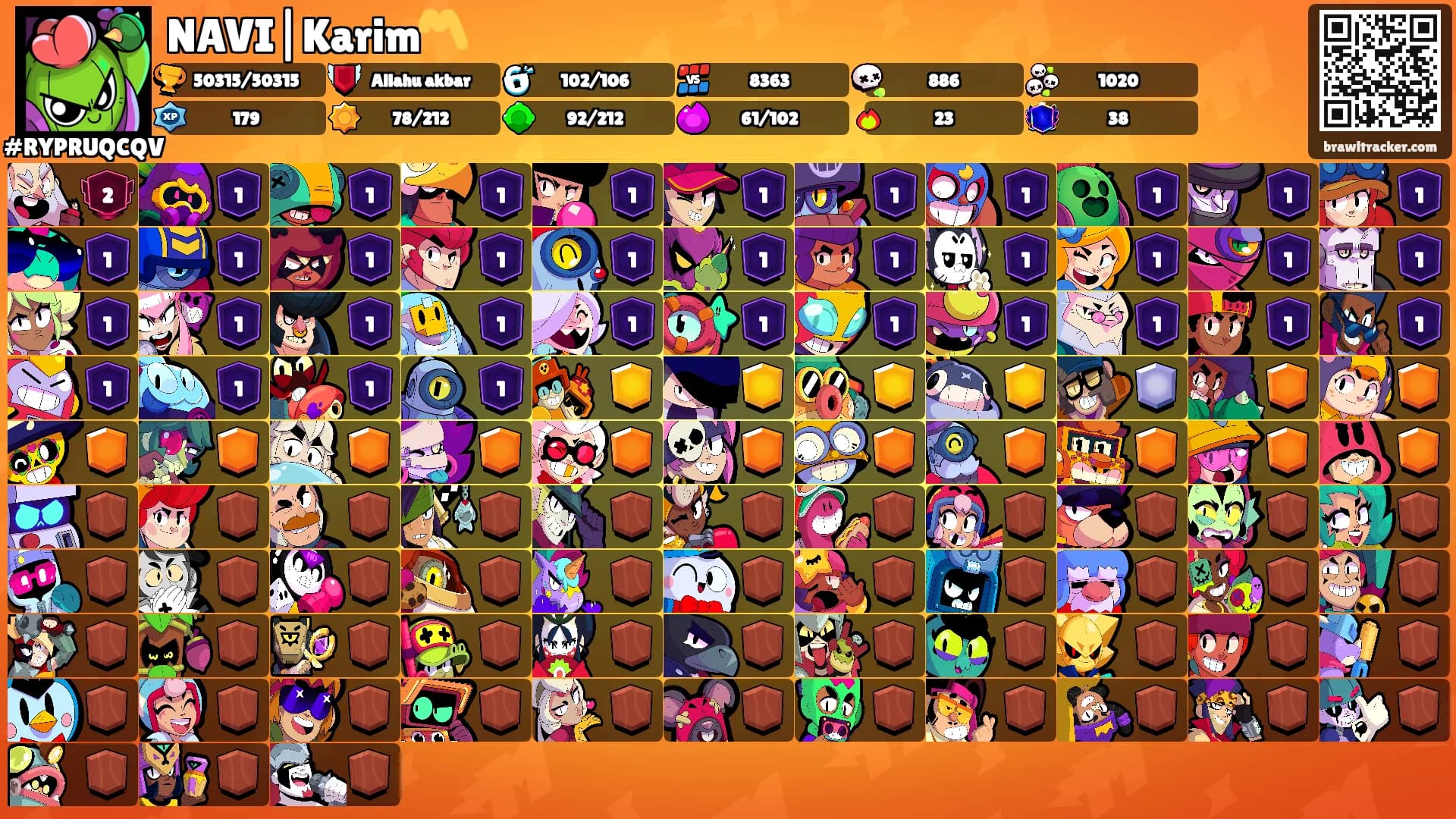 NAVI|Karim〽️'s Ranks
