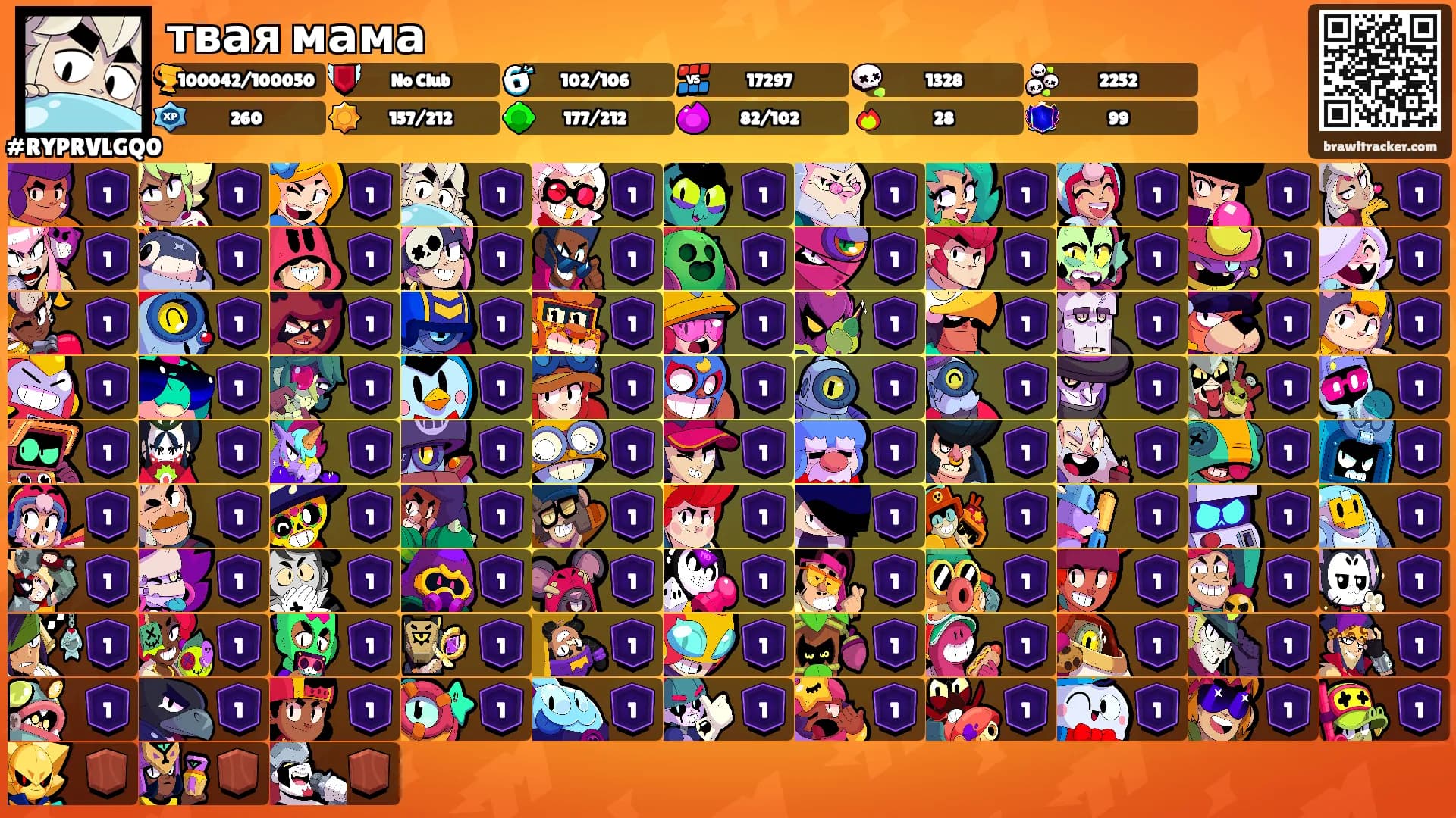 твая мама's Ranks