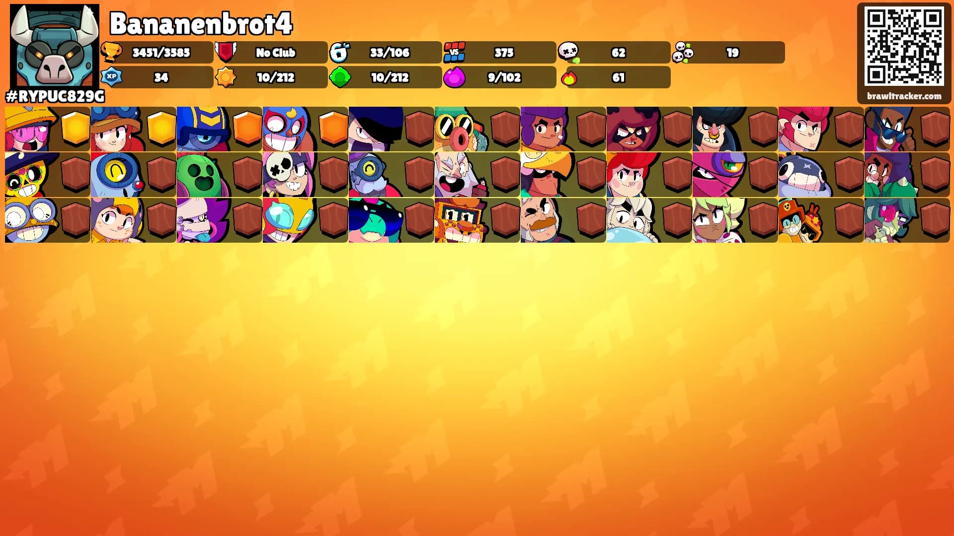 Bananenbrot4's Ranks