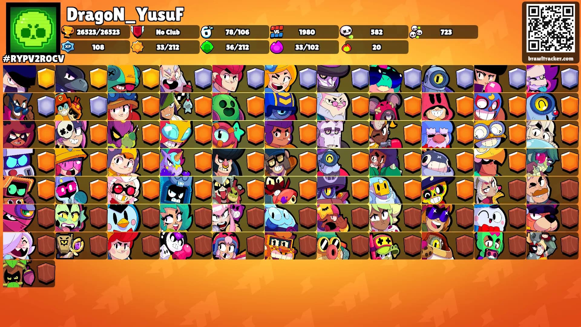 DragoN_YusuF's Ranks