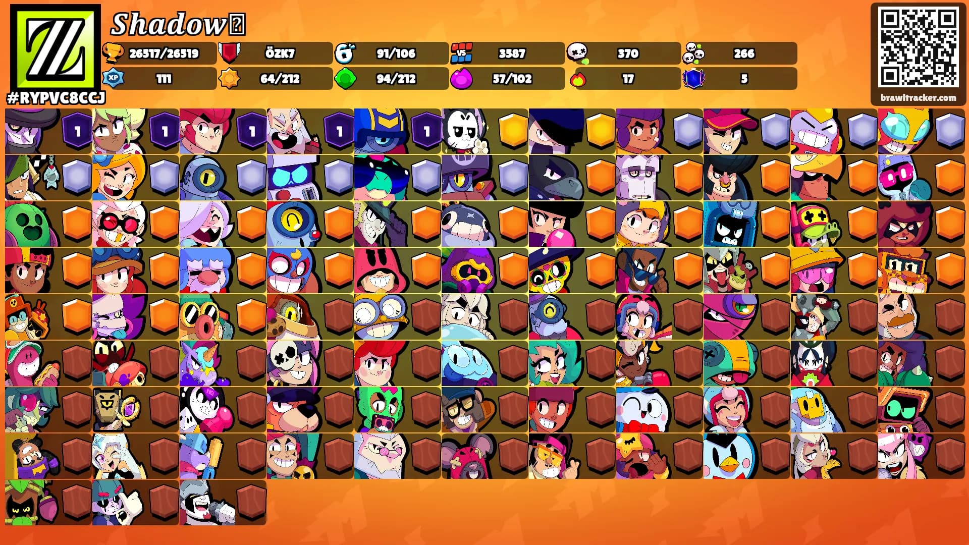 𝑺𝒉𝒂𝒅𝒐𝒘𓃮's Ranks