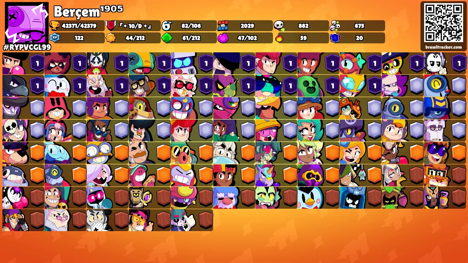 Berçem¹⁹⁰⁵'s Ranks