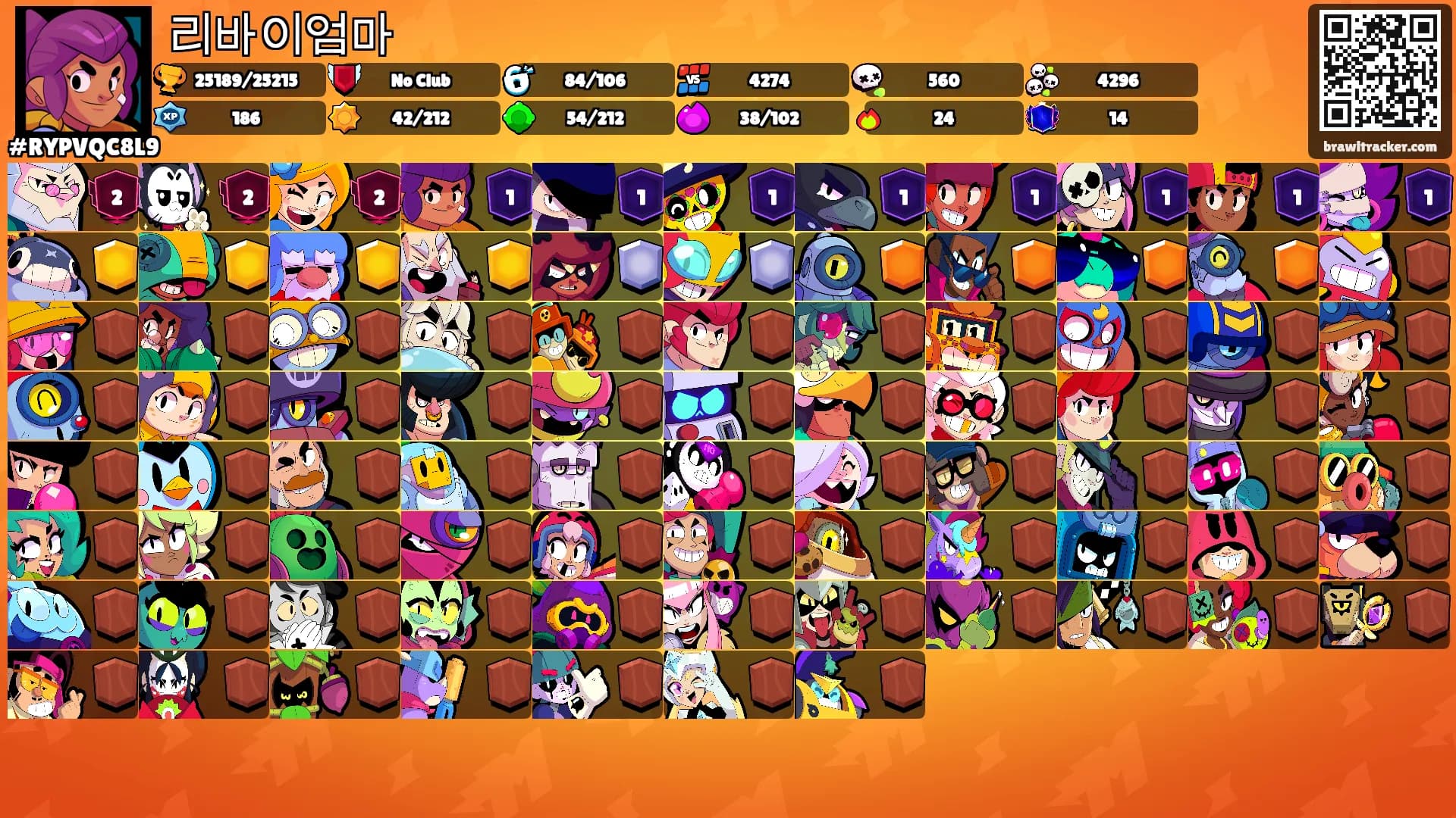 리바이엄마's Ranks