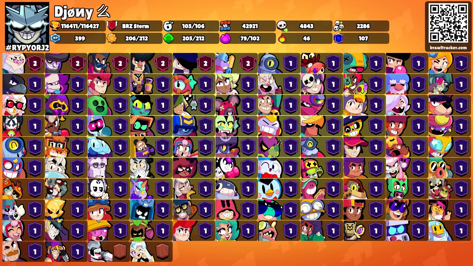 Djøиy 么's Ranks