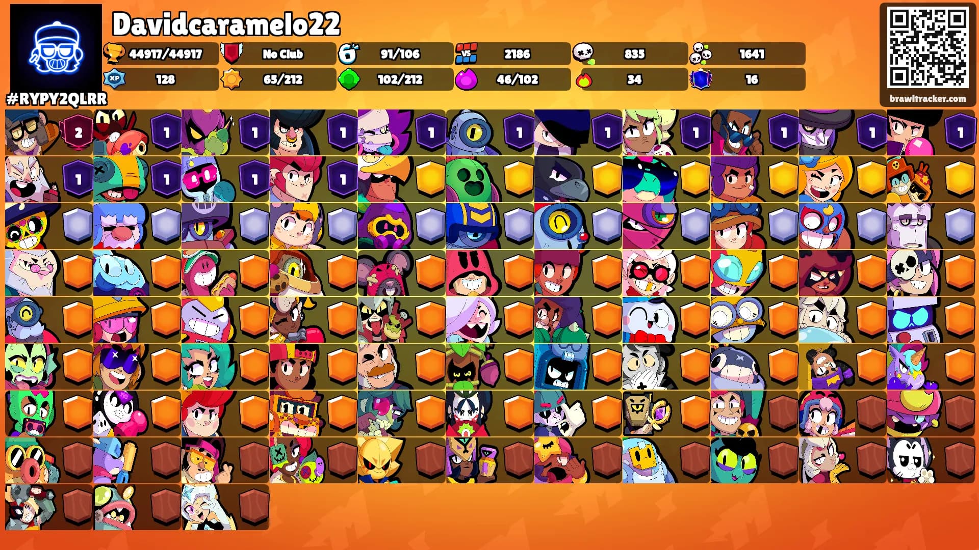 Davidcaramelo22's Ranks