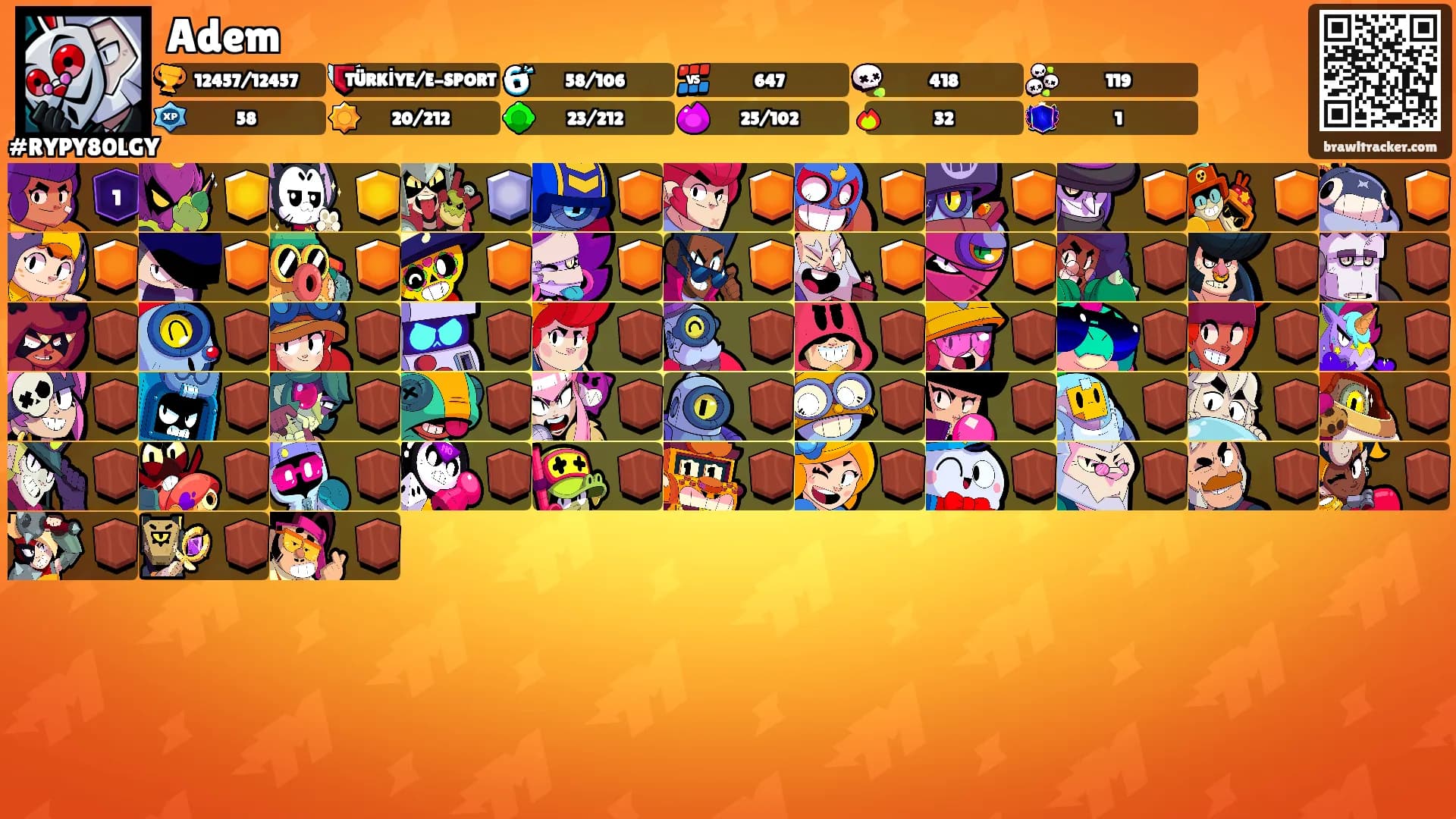 Adem's Ranks