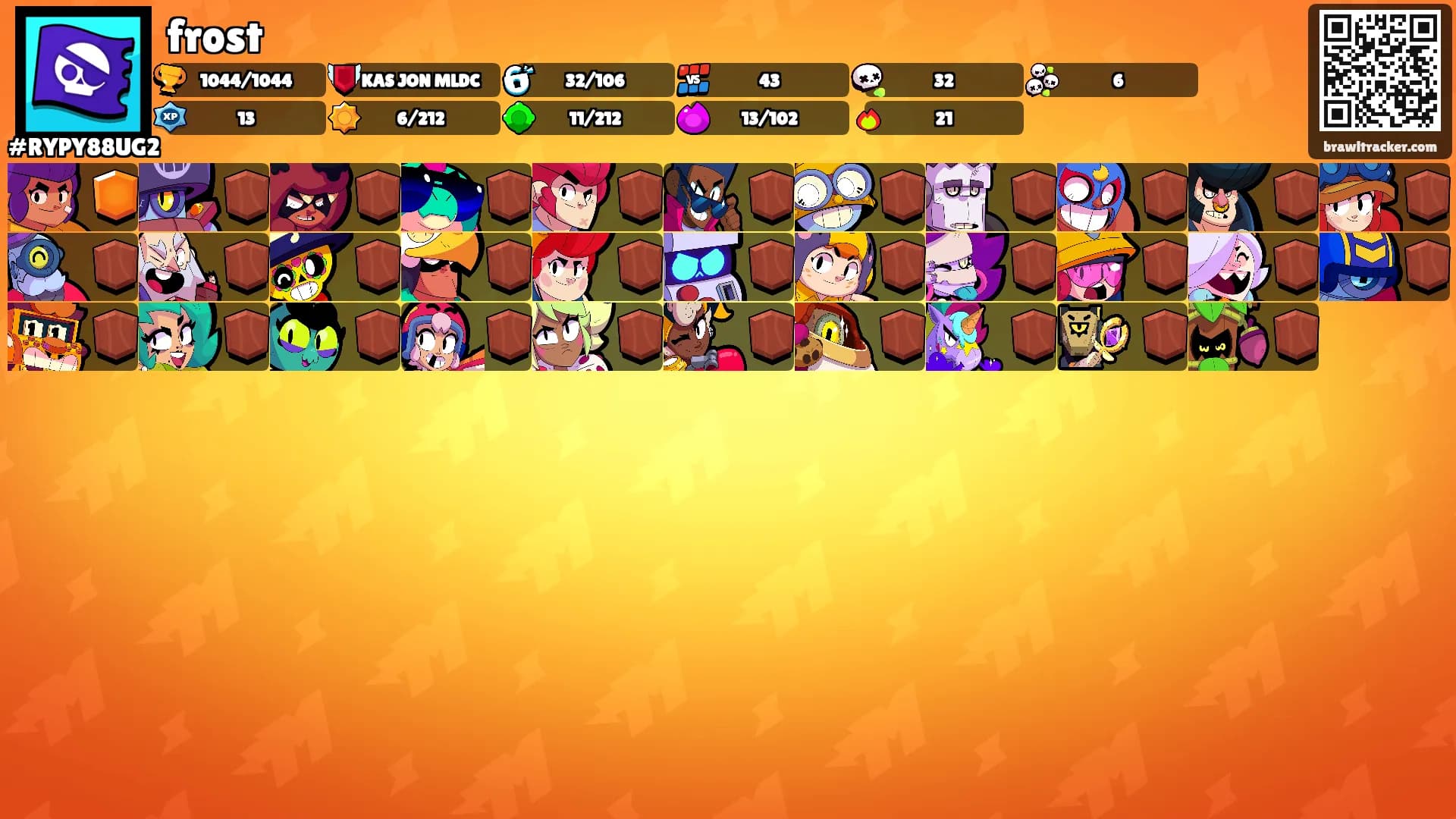 frost's Ranks