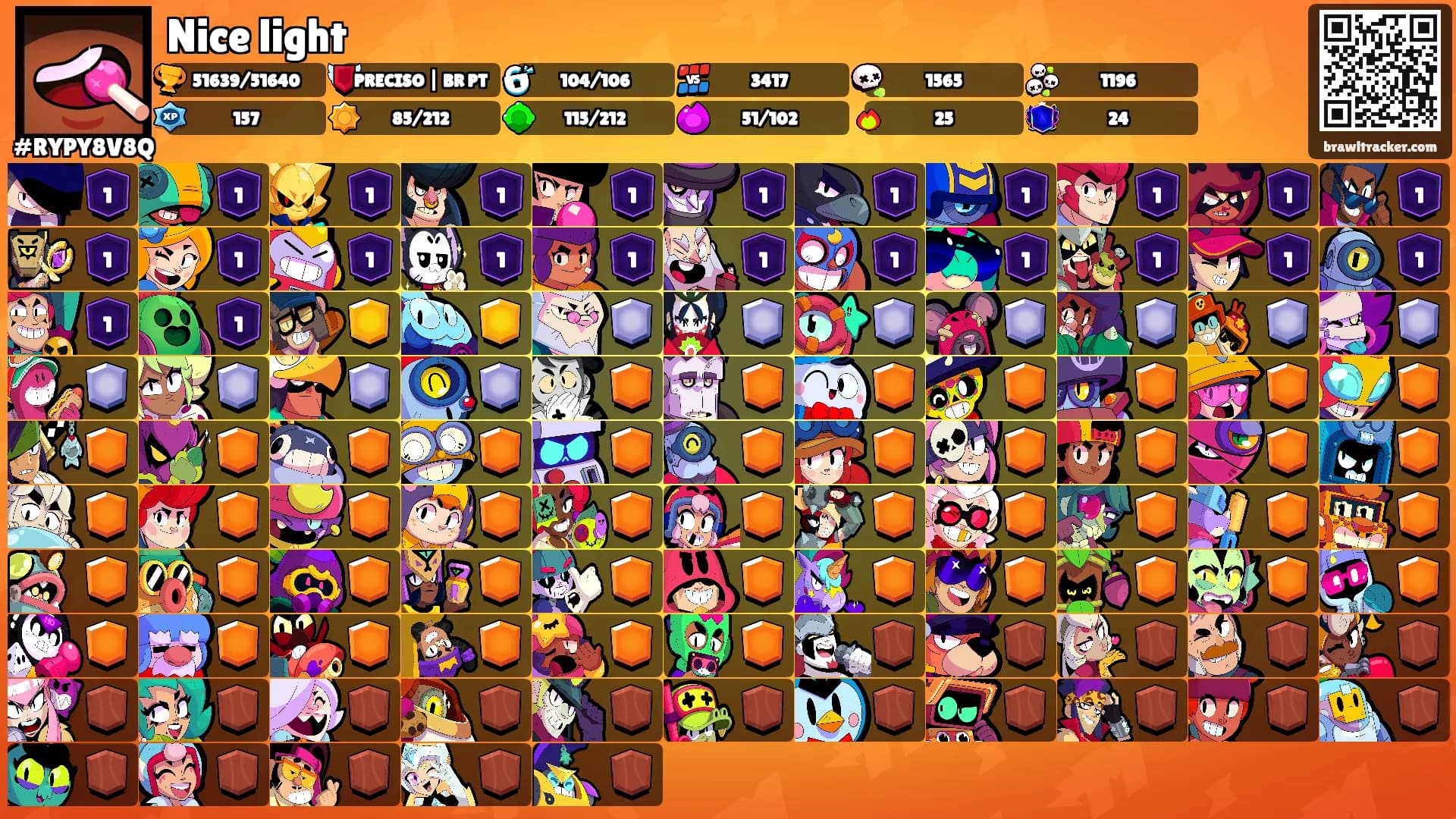 Nice light's Ranks