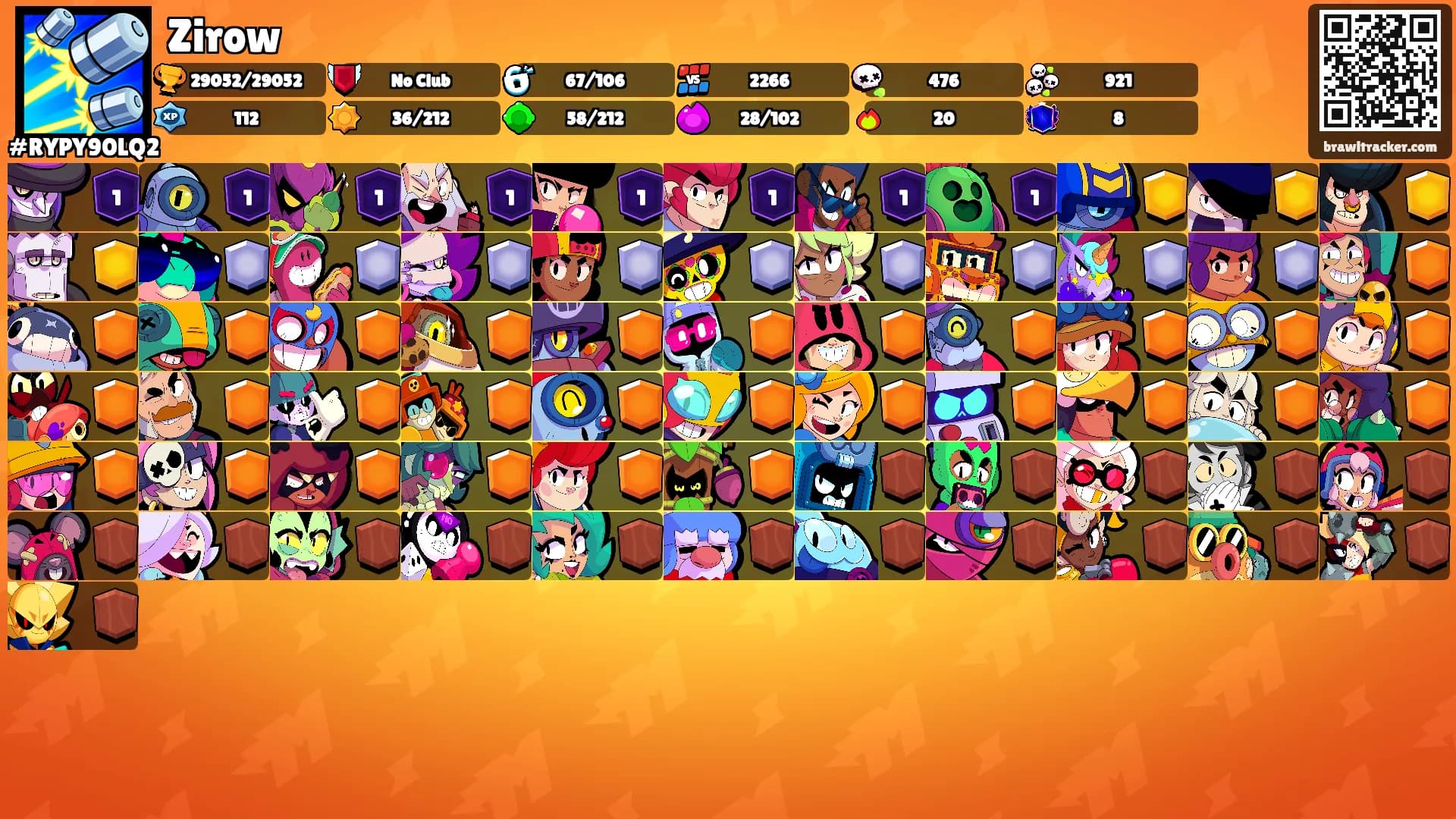 Zirow's Ranks