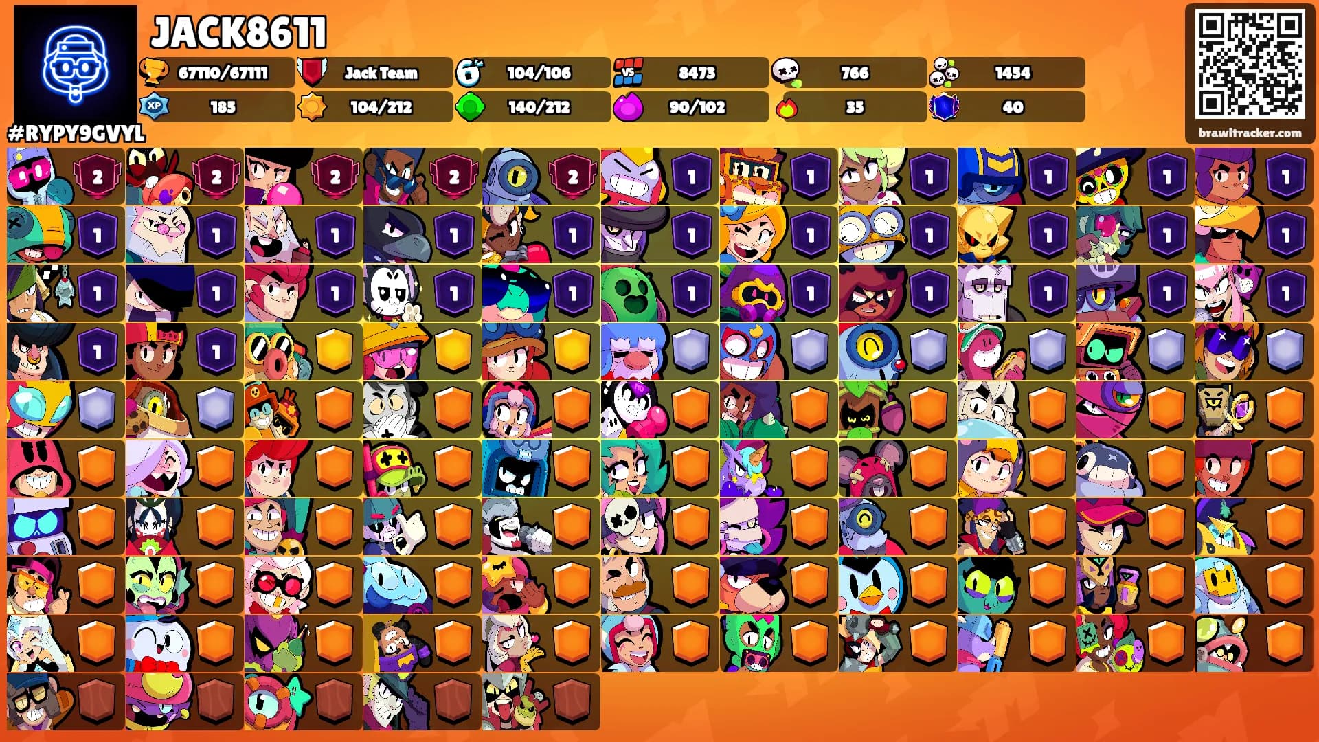 JACK8611's Ranks