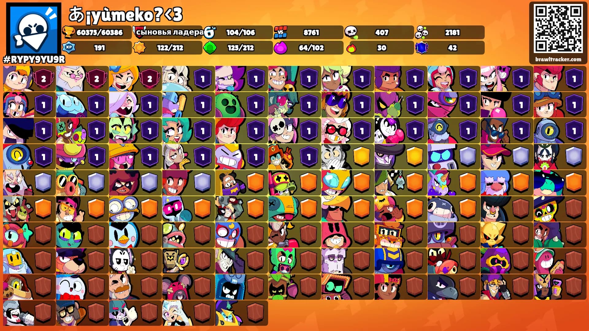 あ¡yùmeko?<3's Ranks