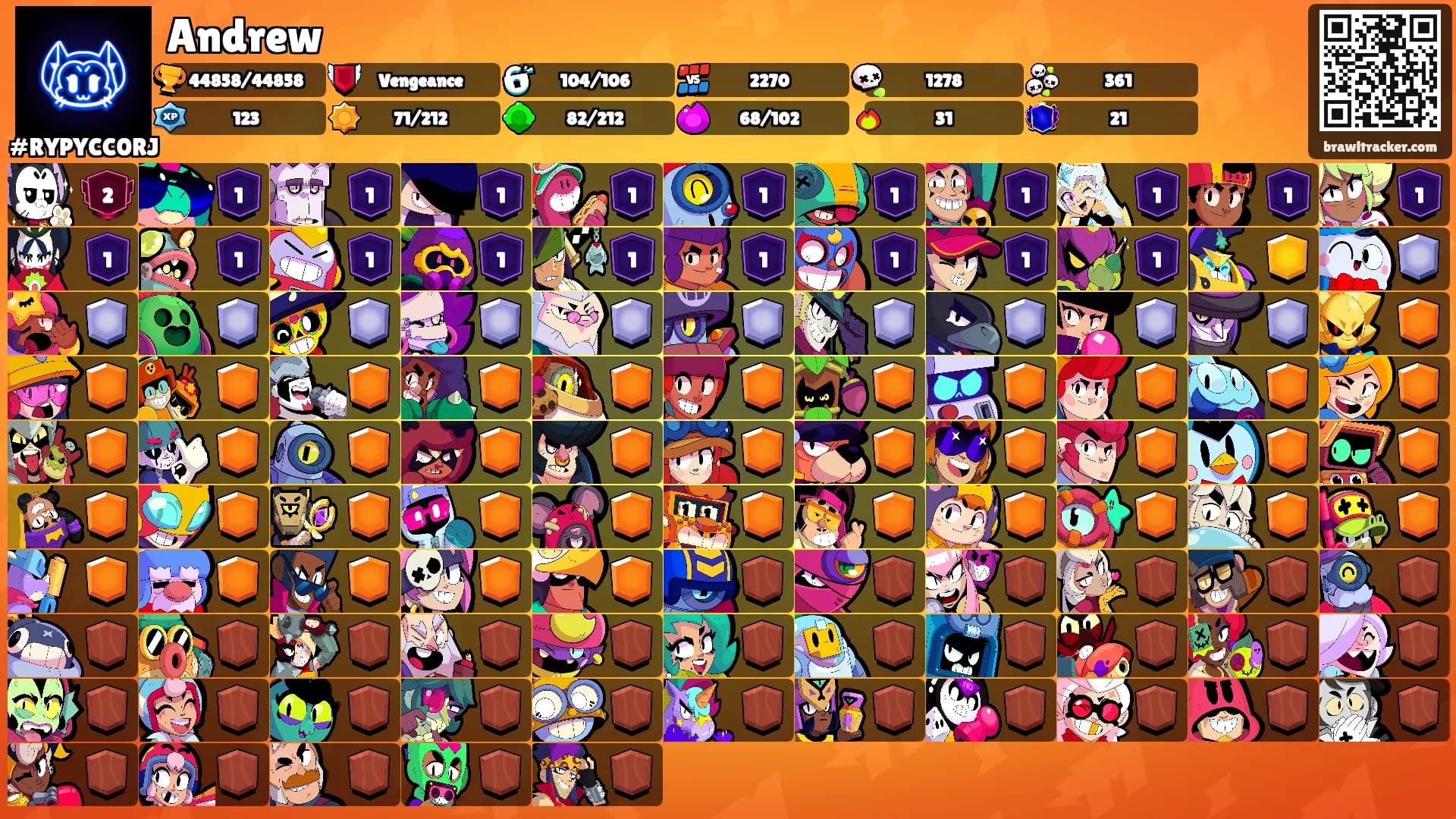 Andrew's Ranks