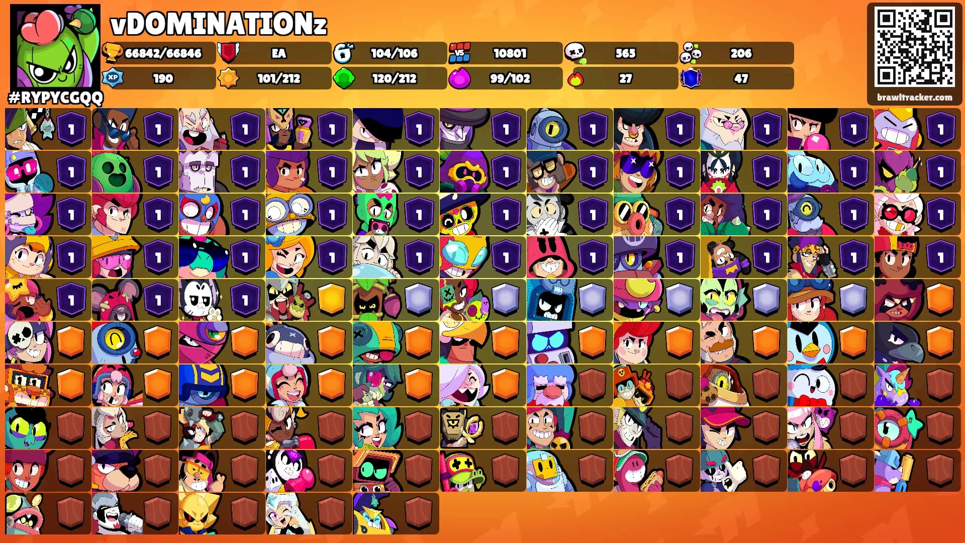 vDOMINATIONz's Ranks