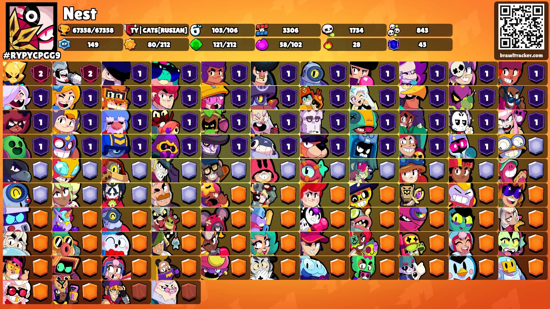 Nest's Ranks