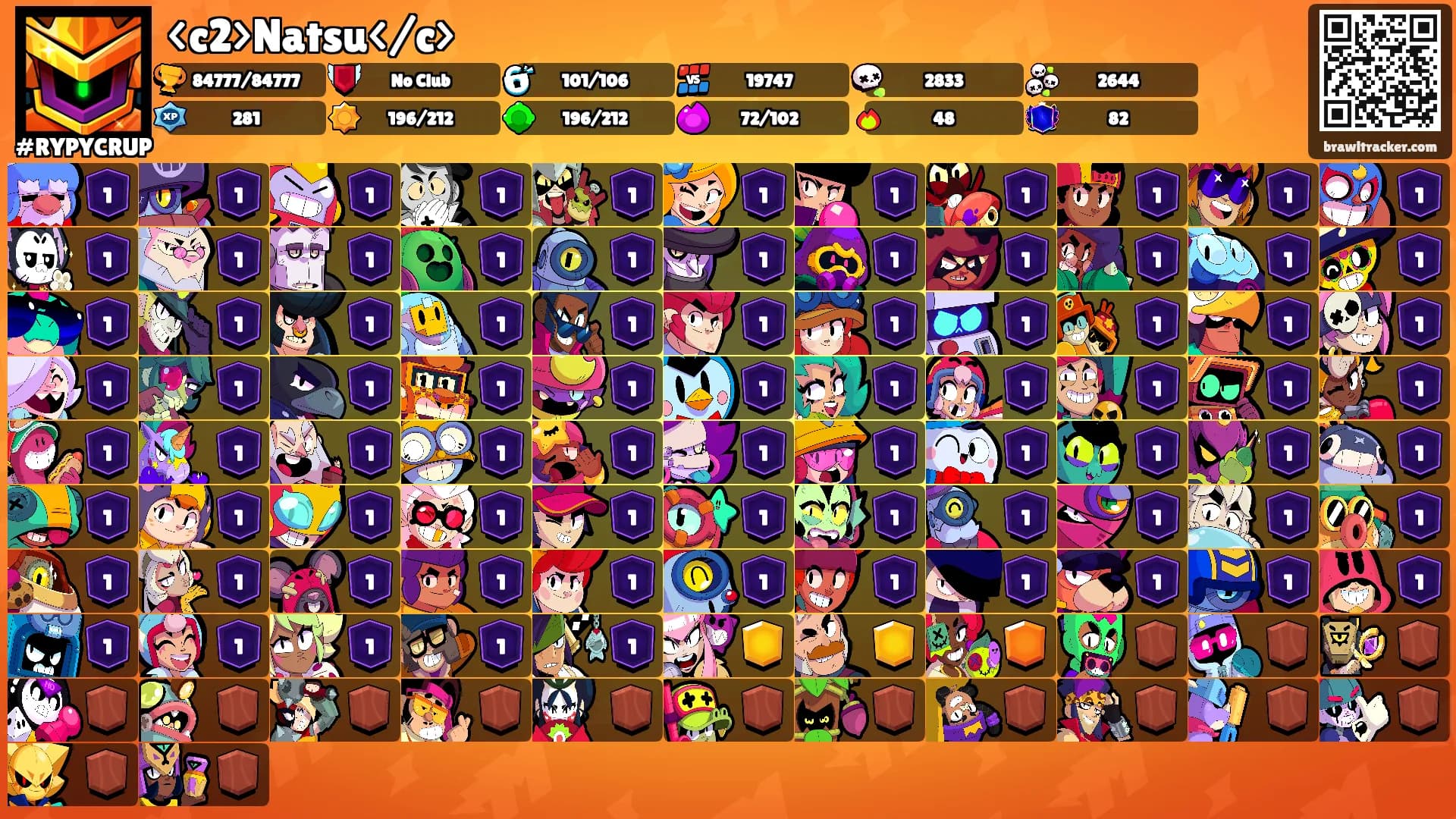 <c2>Natsu</c>'s Ranks