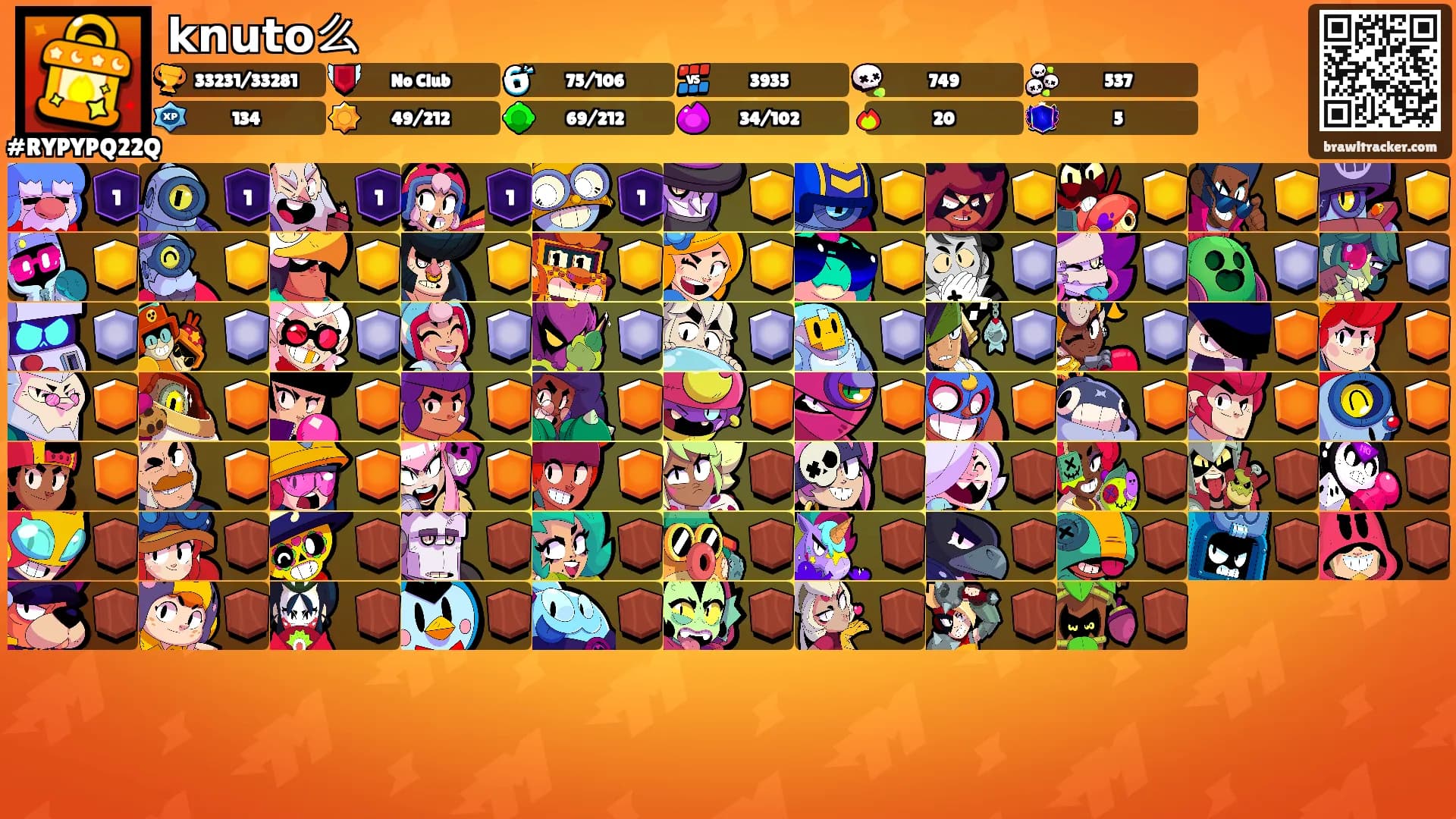 𝗸𝗻𝘂𝘁𝗼么's Ranks