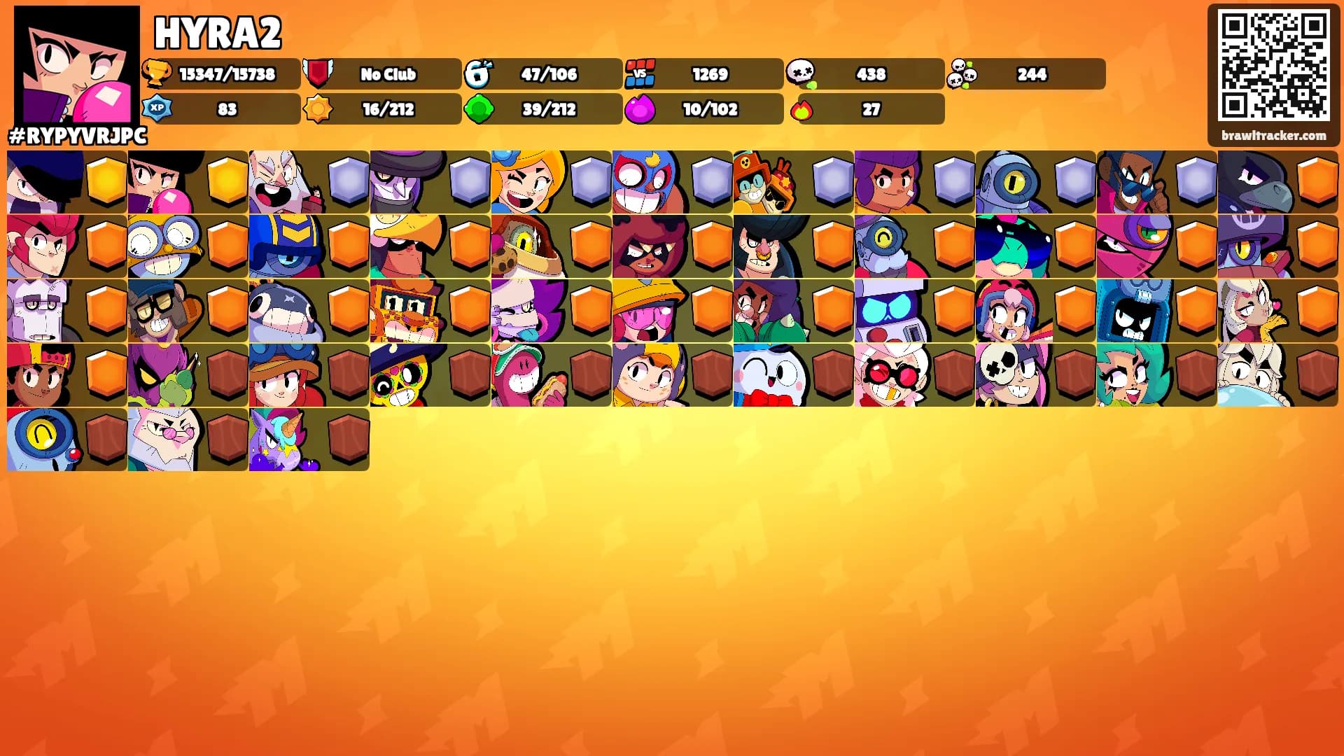 HYRA2's Ranks
