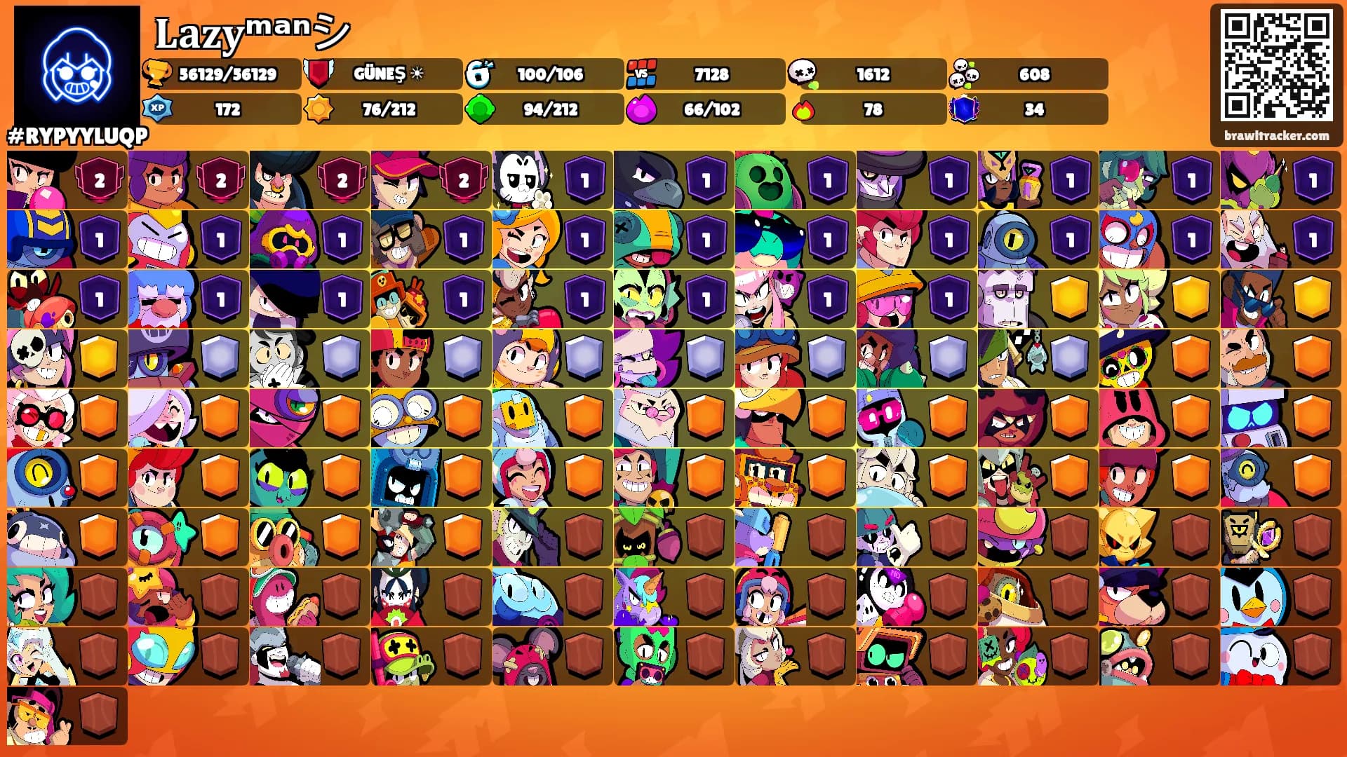 𝐋𝐚𝐳𝐲ᵐᵃⁿシ's Ranks