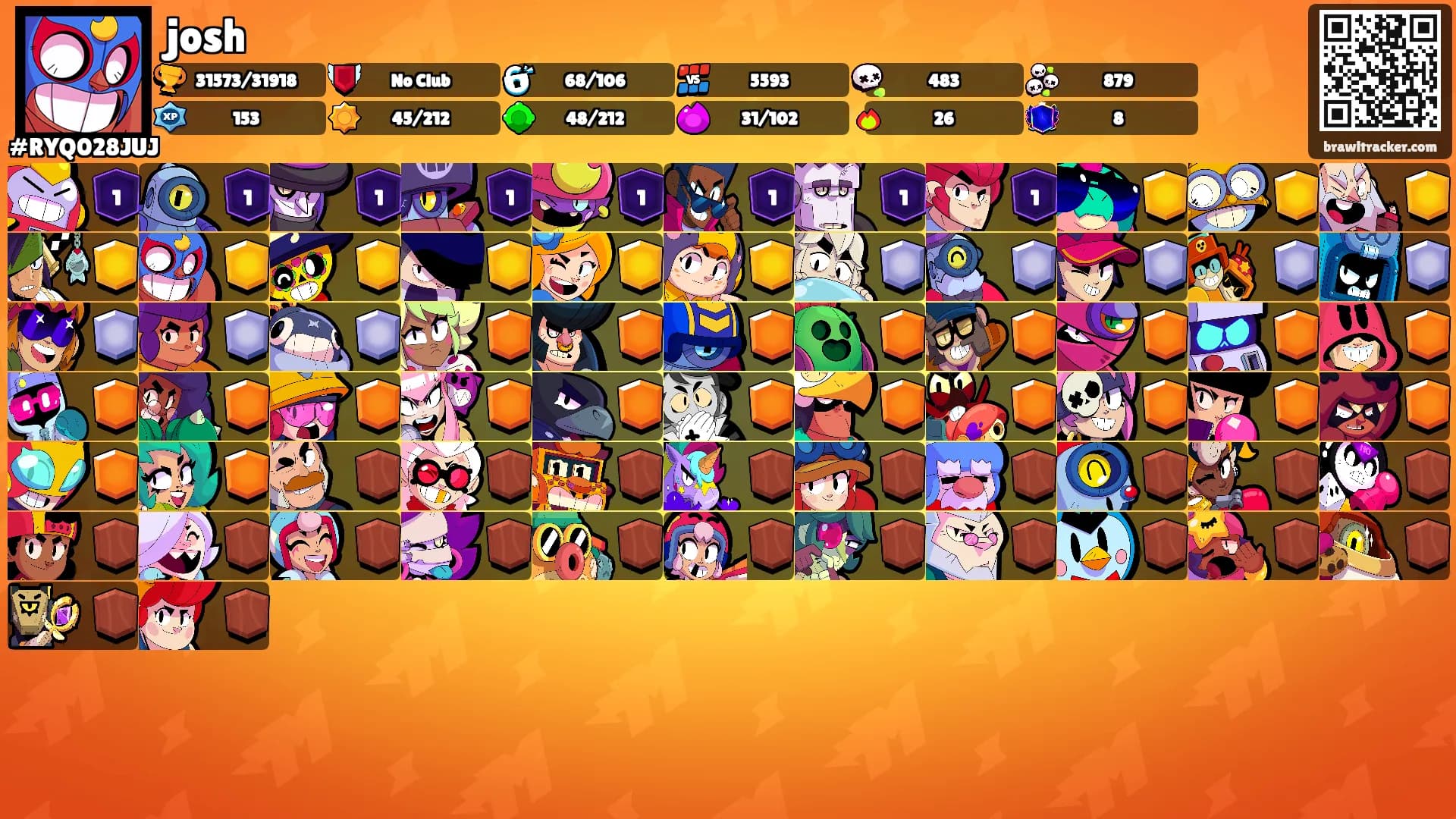 josh's Ranks