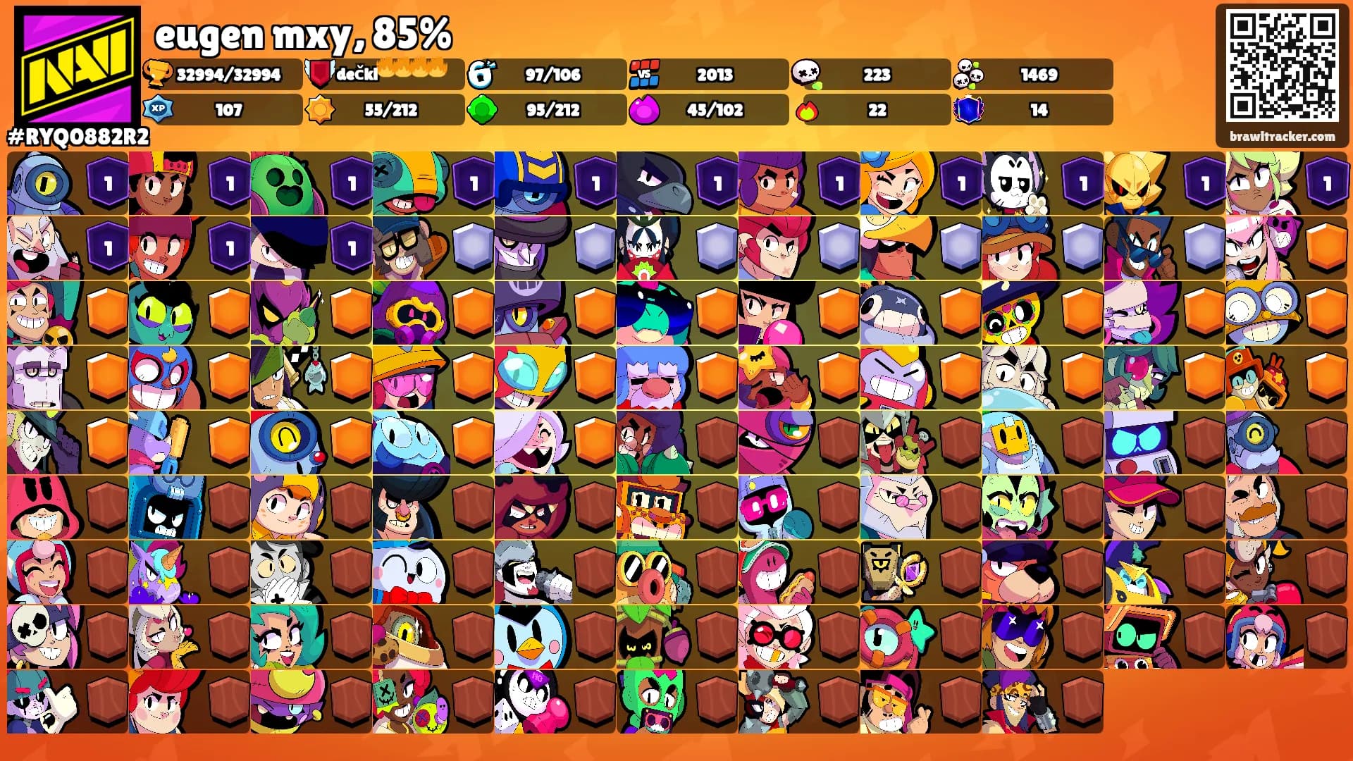 eugen mxy, 85%'s Ranks