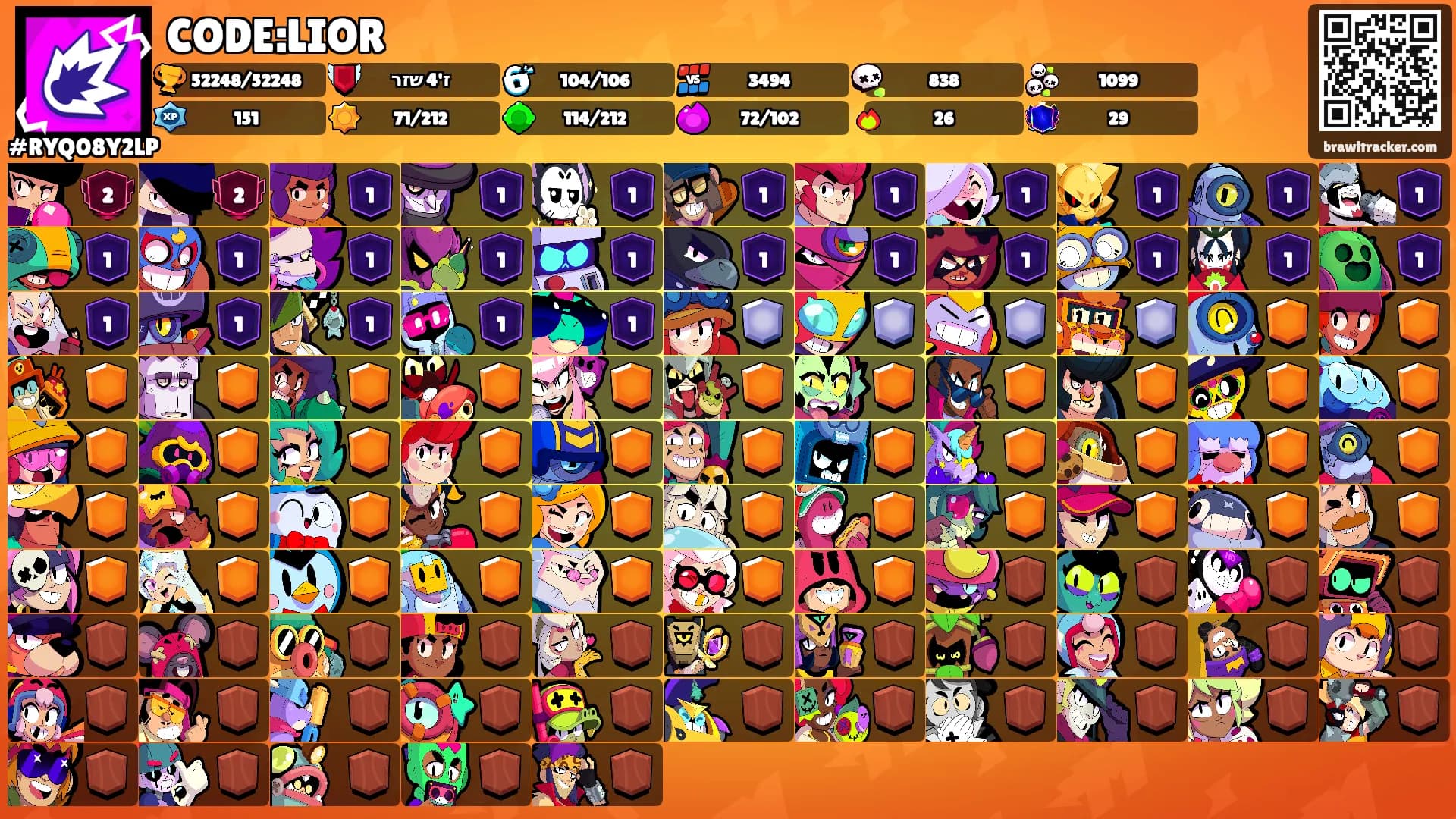 CODE:LIOR's Ranks