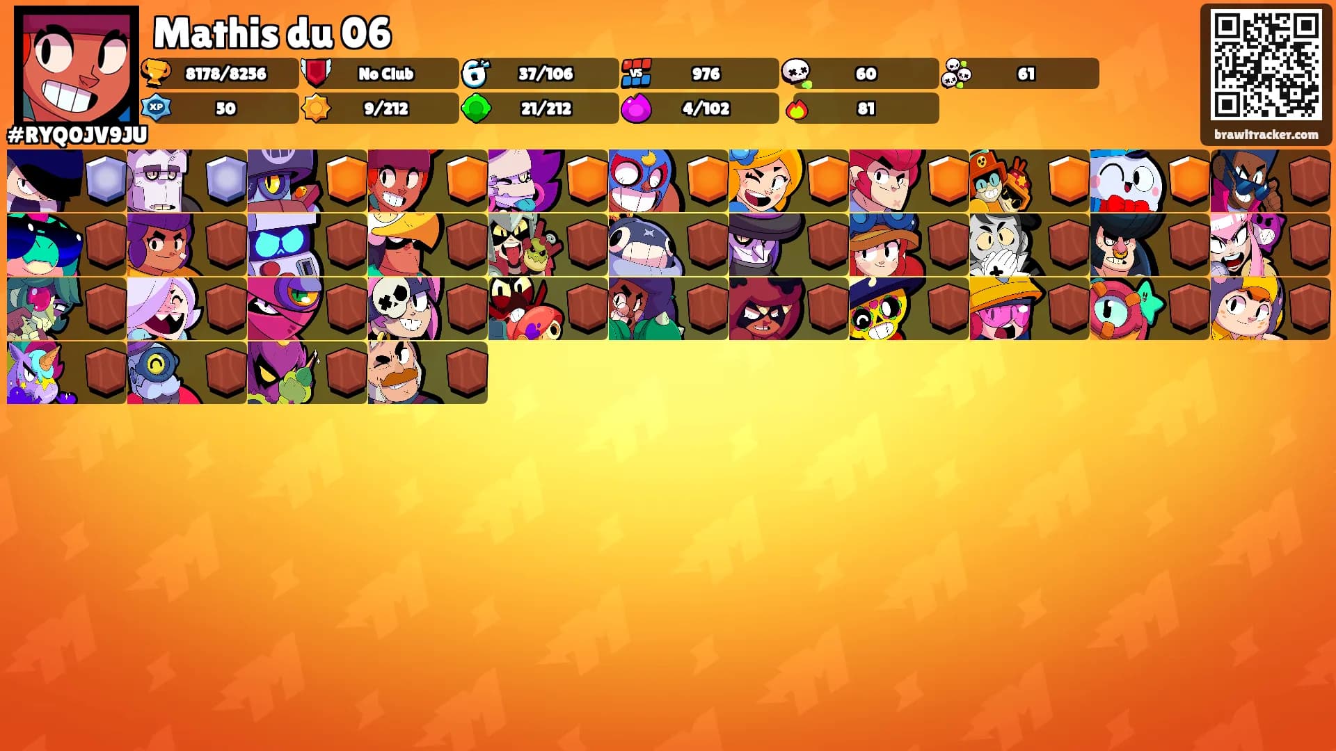 Mathis du 06's Ranks