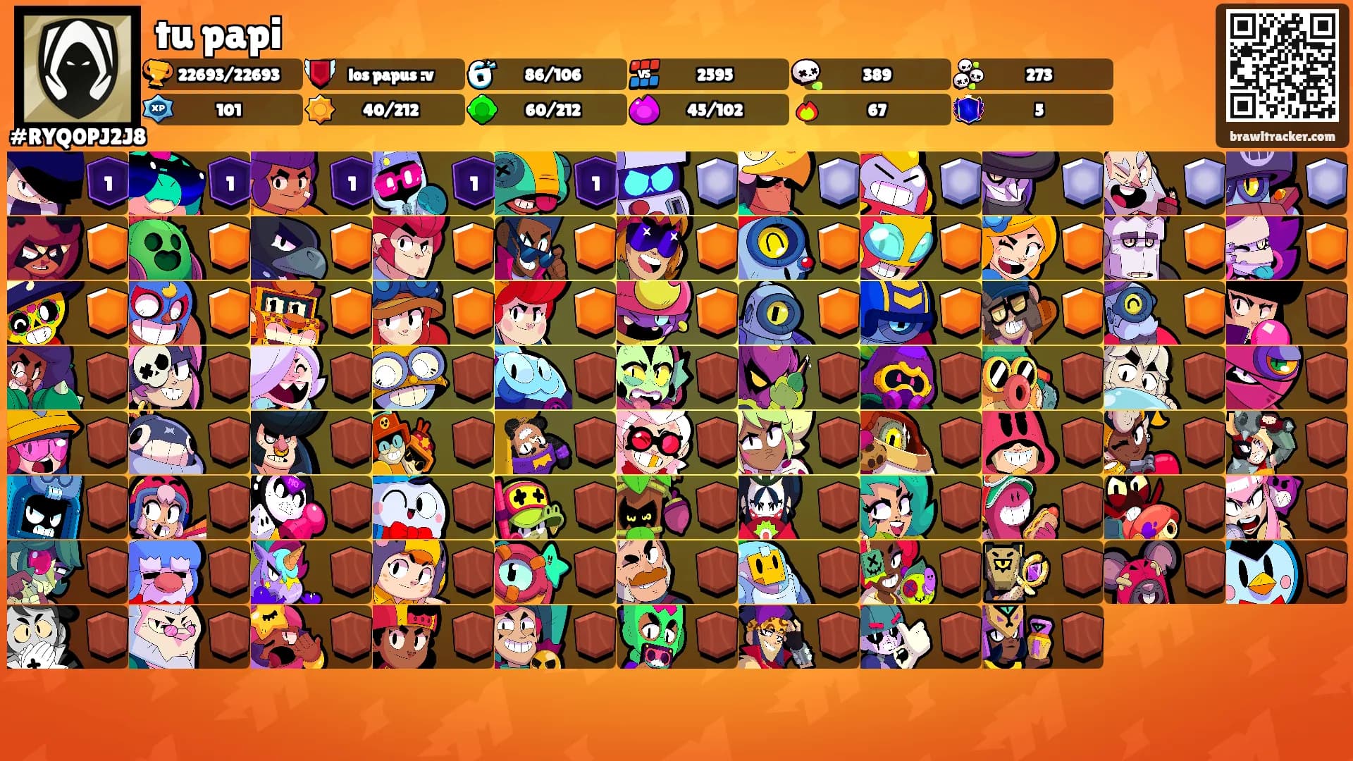 tu papi's Ranks