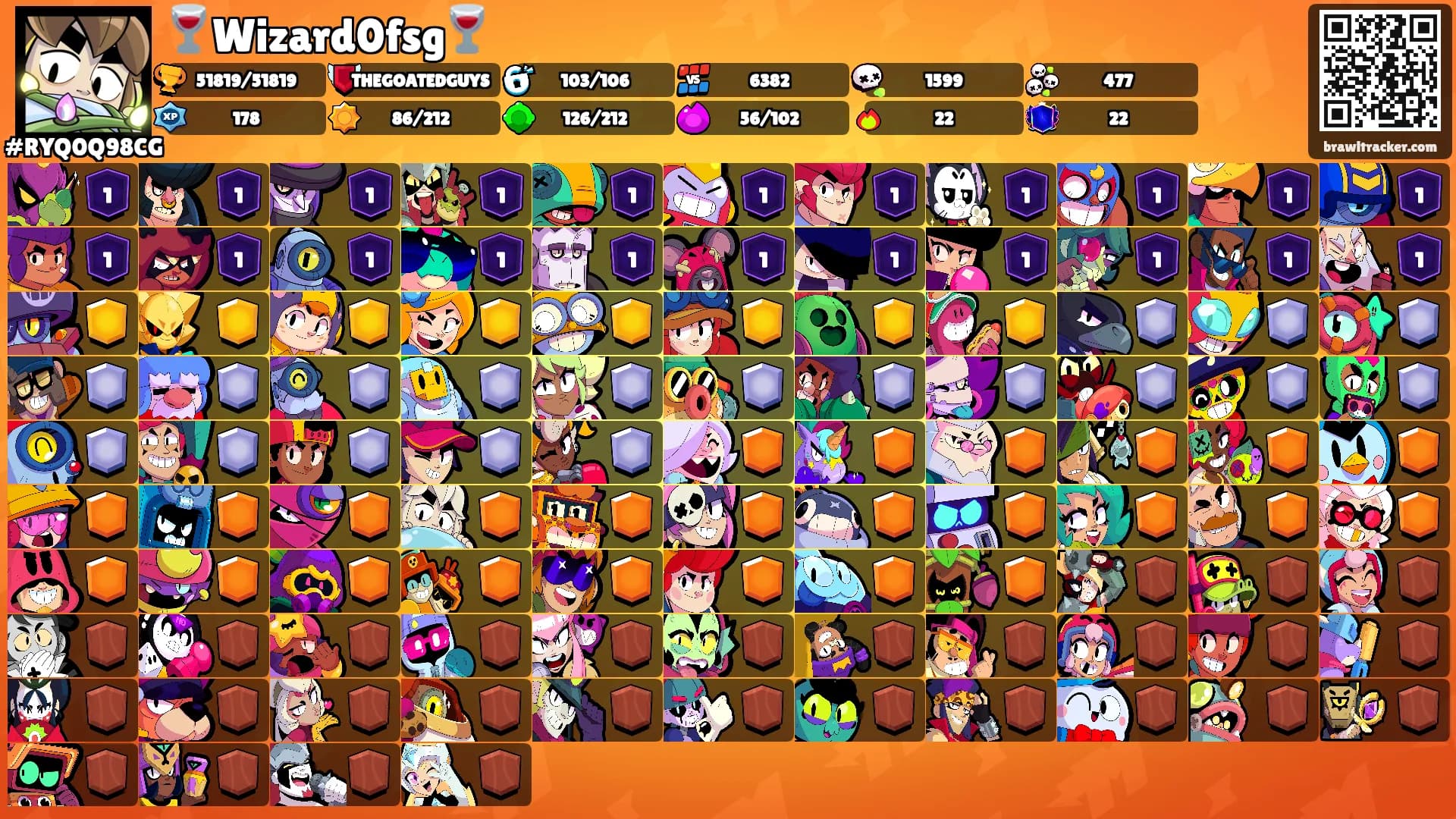 🍷Wizard0fsg🍷's Ranks