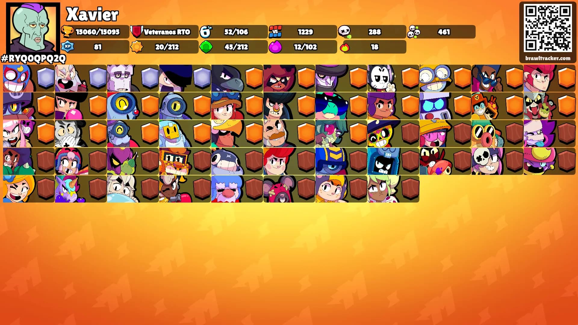 Xavier's Ranks