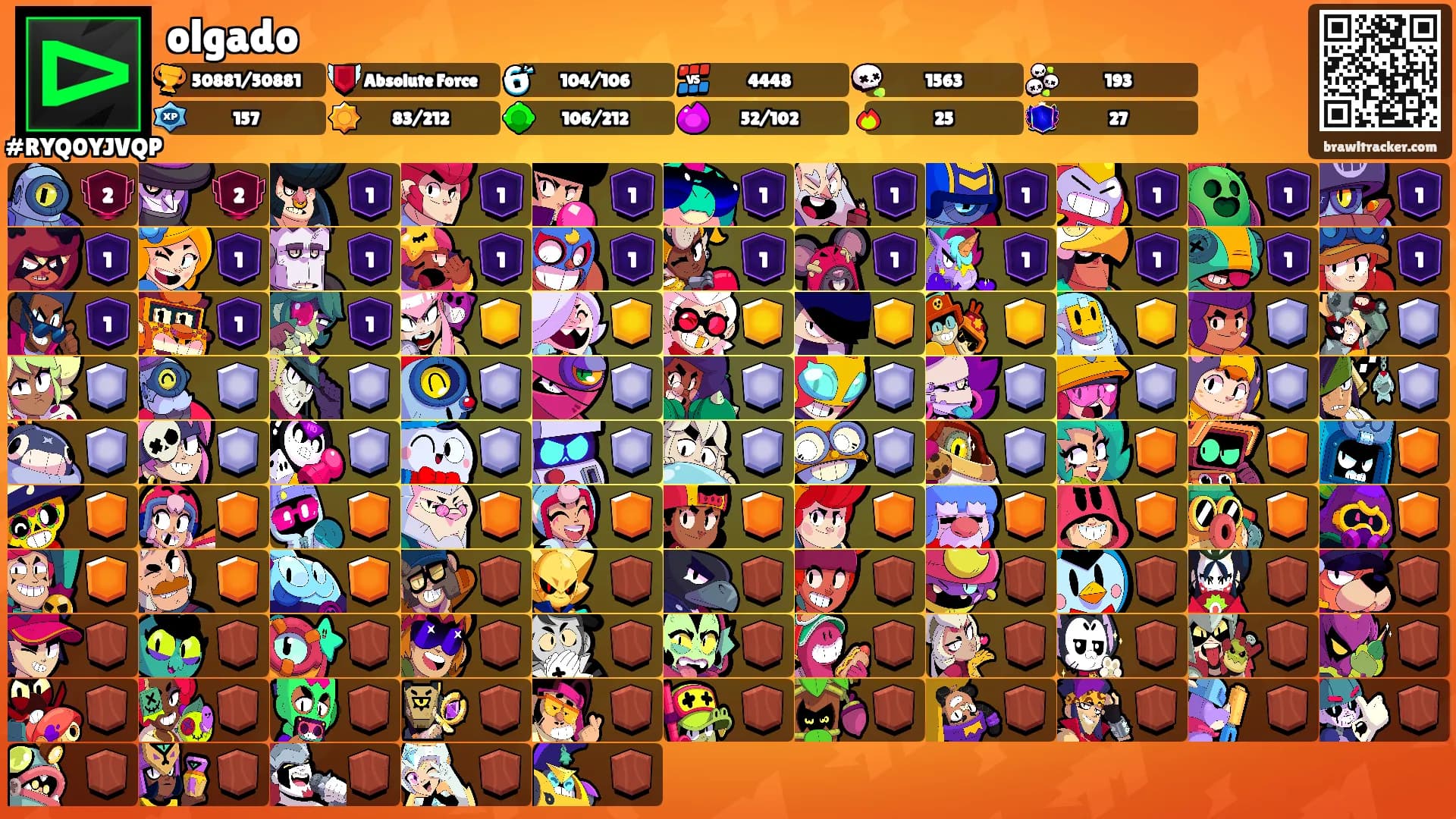 olgado's Ranks