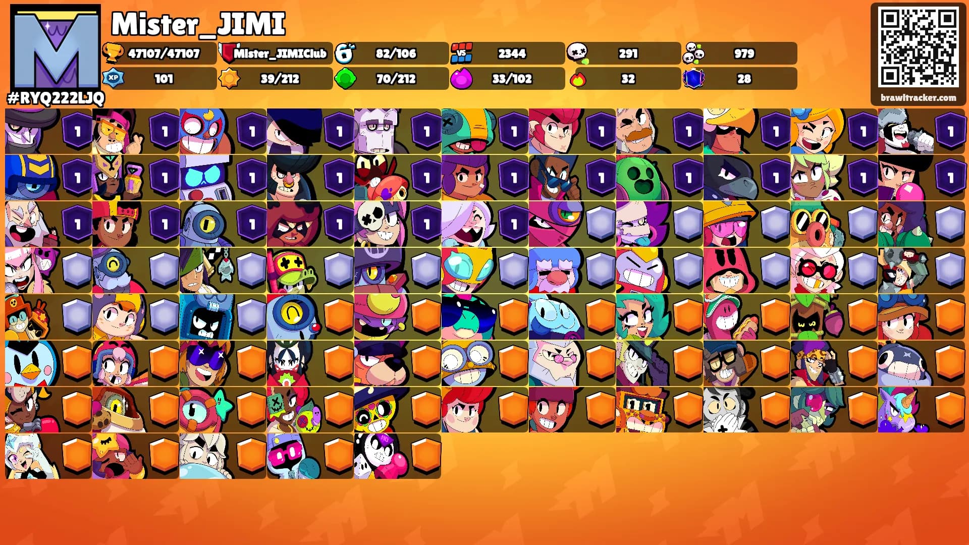 Mister_JIMI's Ranks