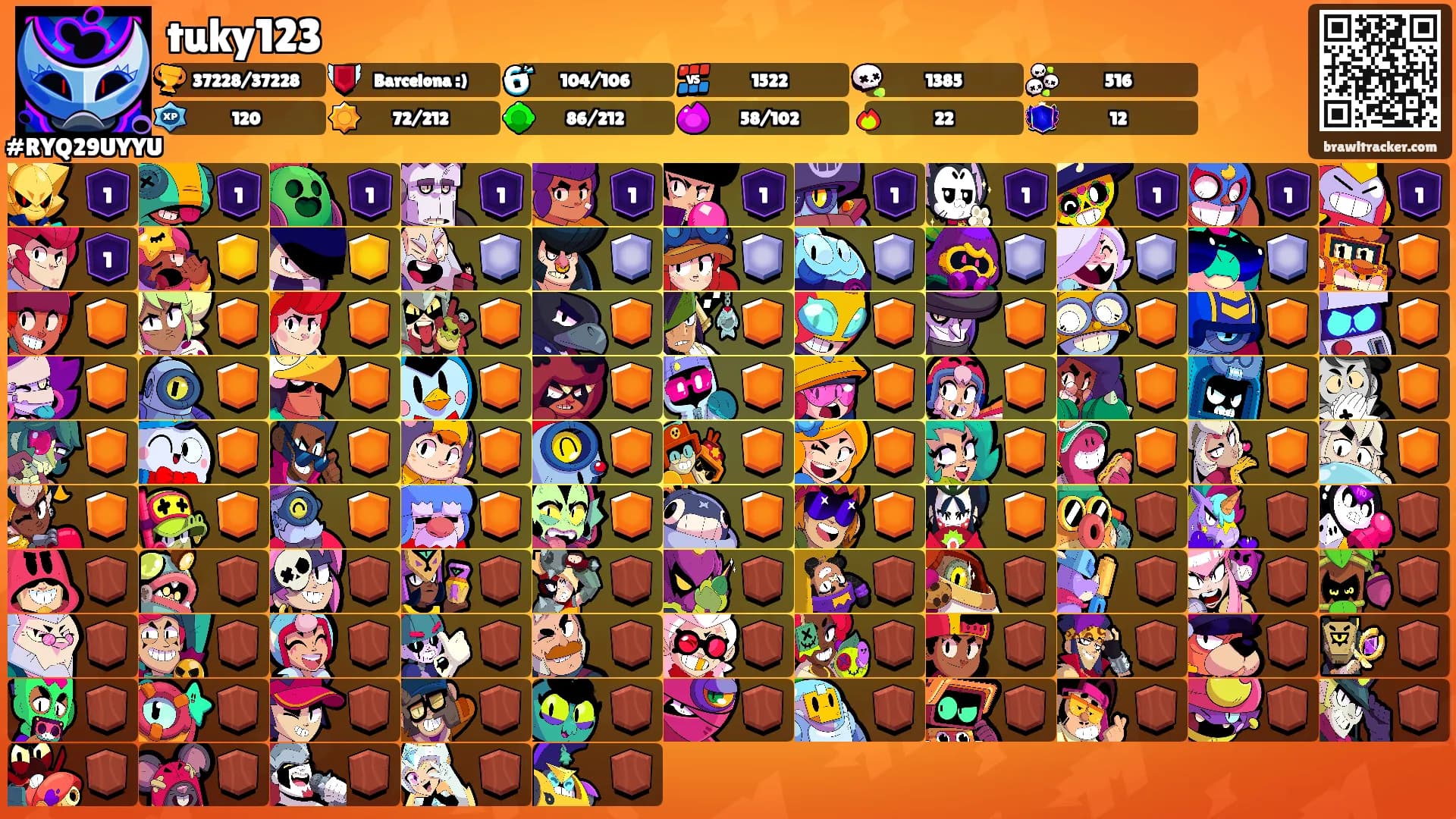 tuky123's Ranks