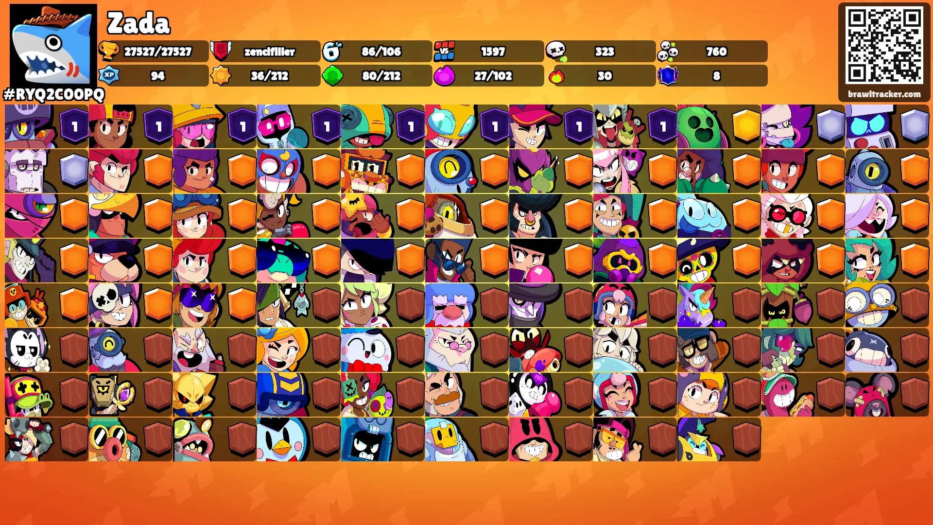 Zada's Ranks