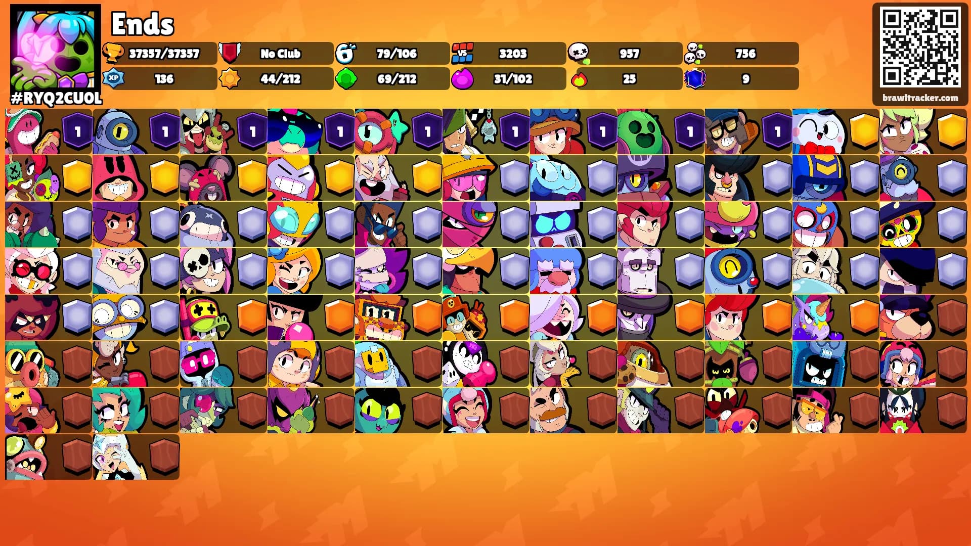 Ends's Ranks