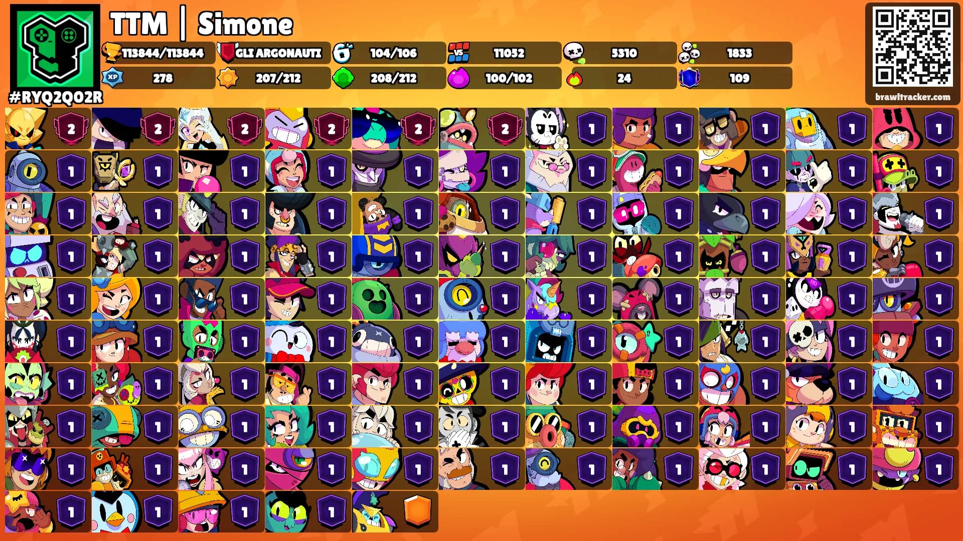 TTM | Simone's Ranks