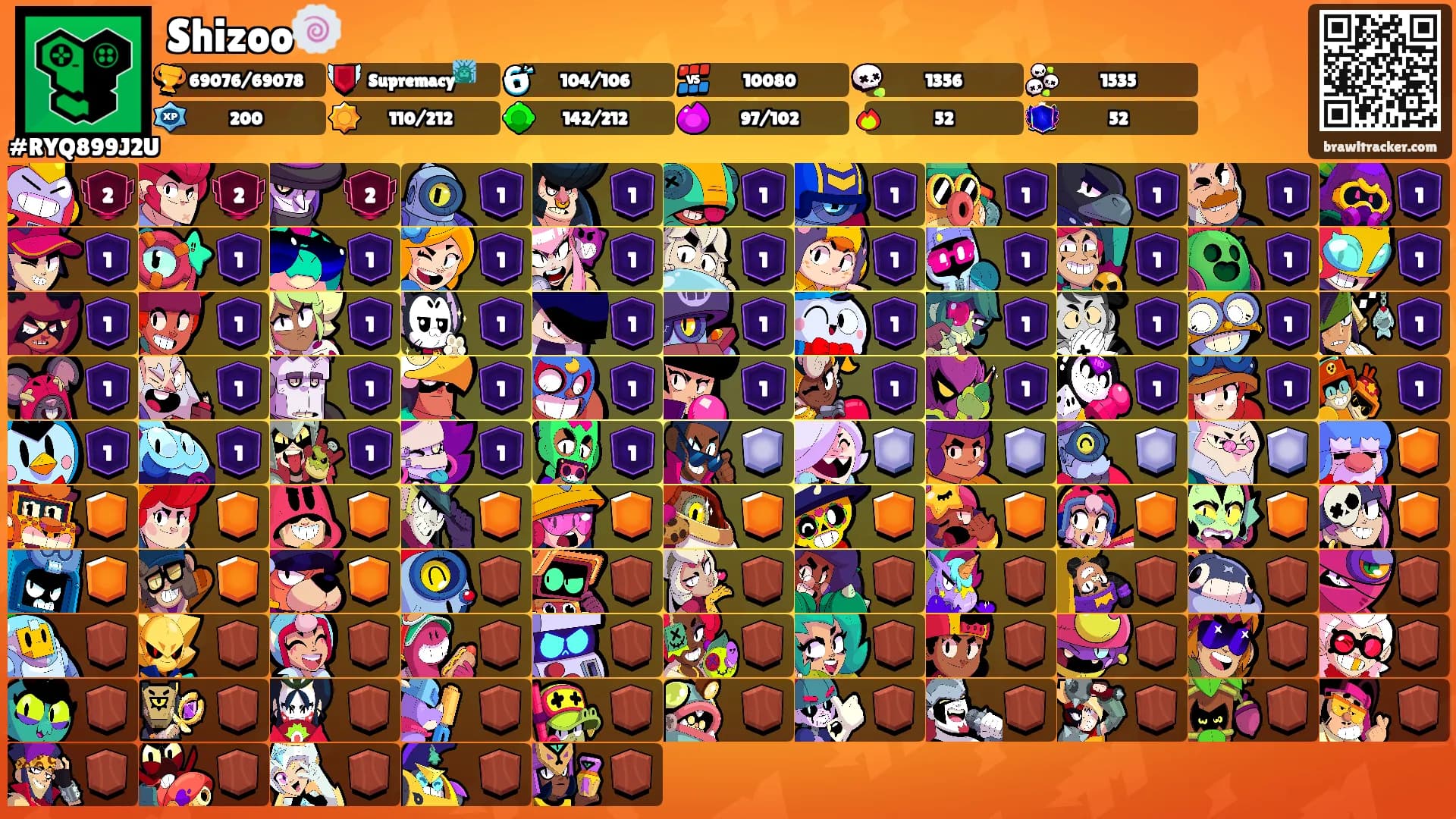Shizoo🍥's Ranks