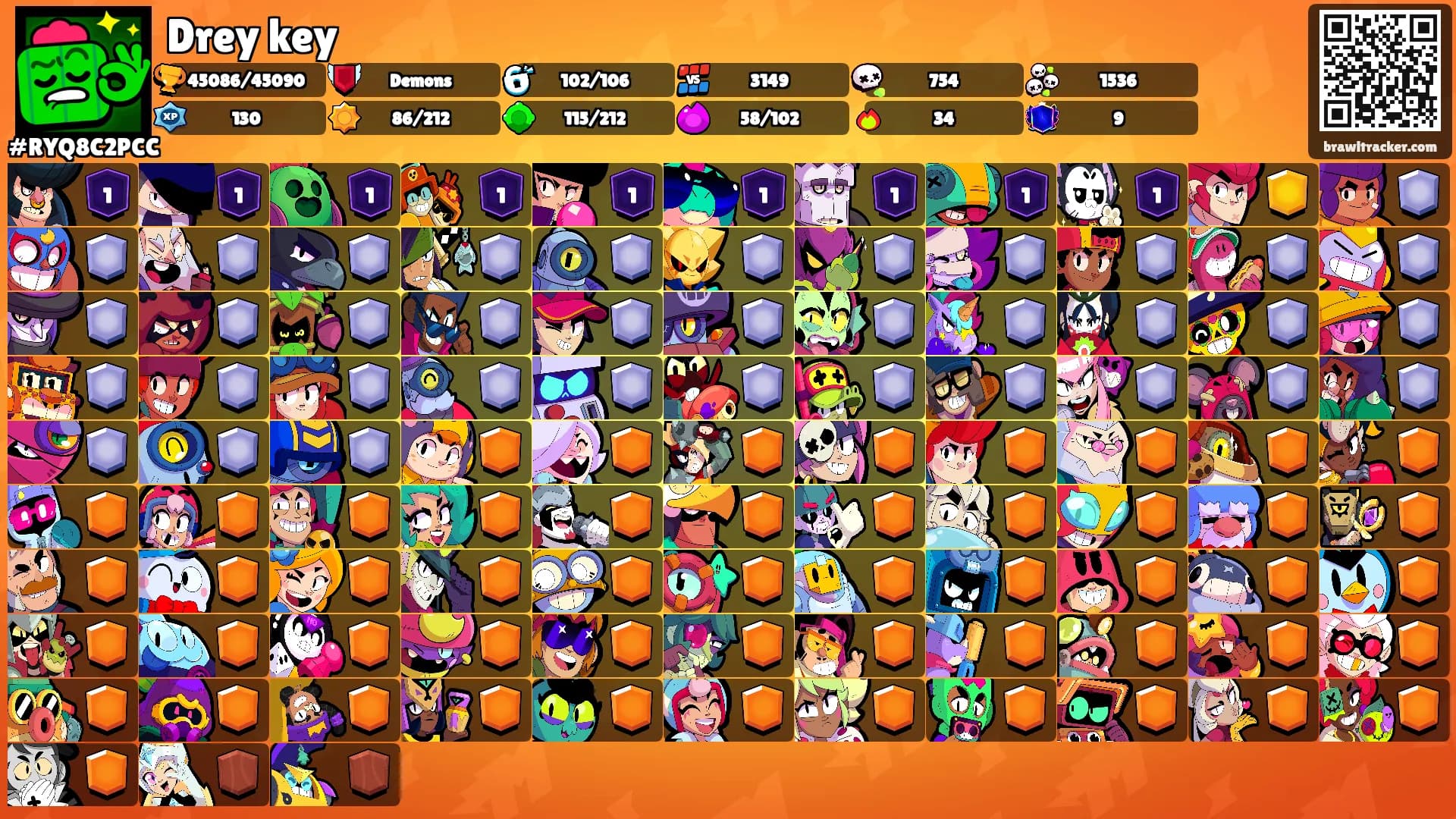 Drey key's Ranks
