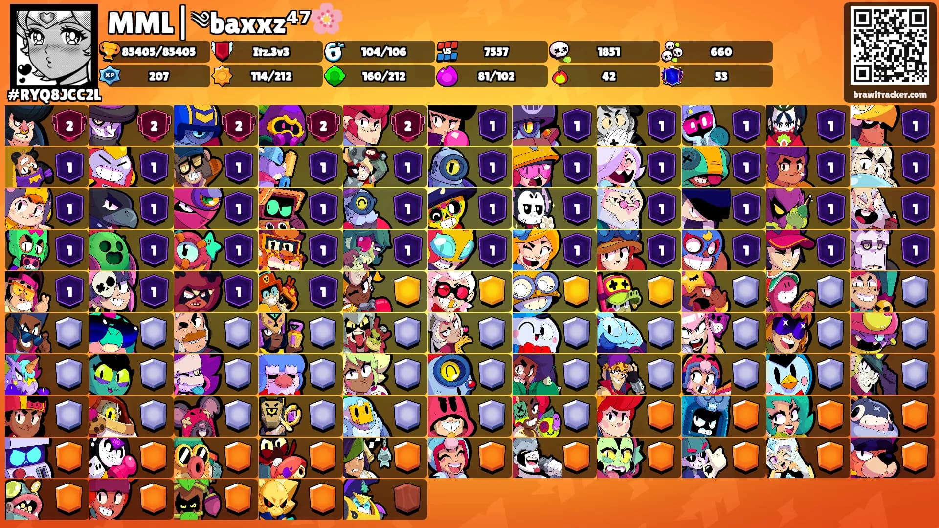MML|༄baxxz⁴⁷🌸's Ranks