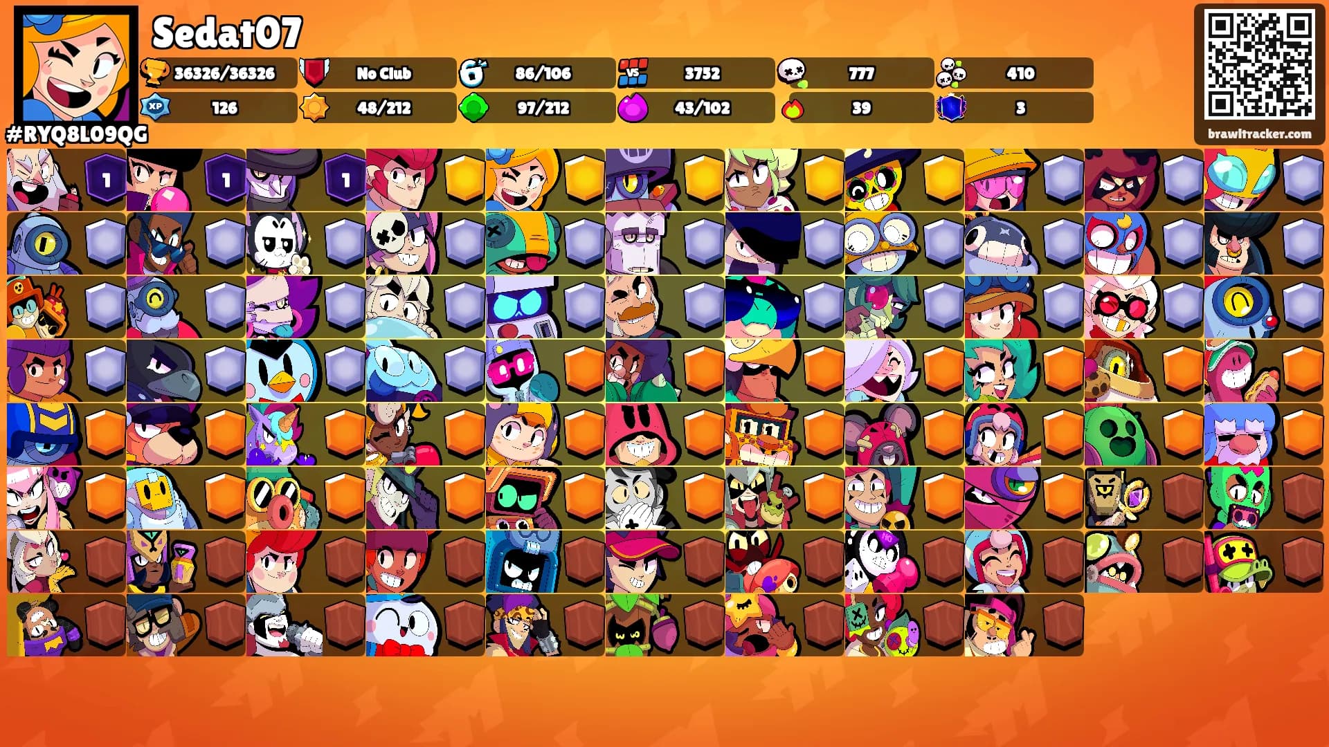 Sedat07's Ranks