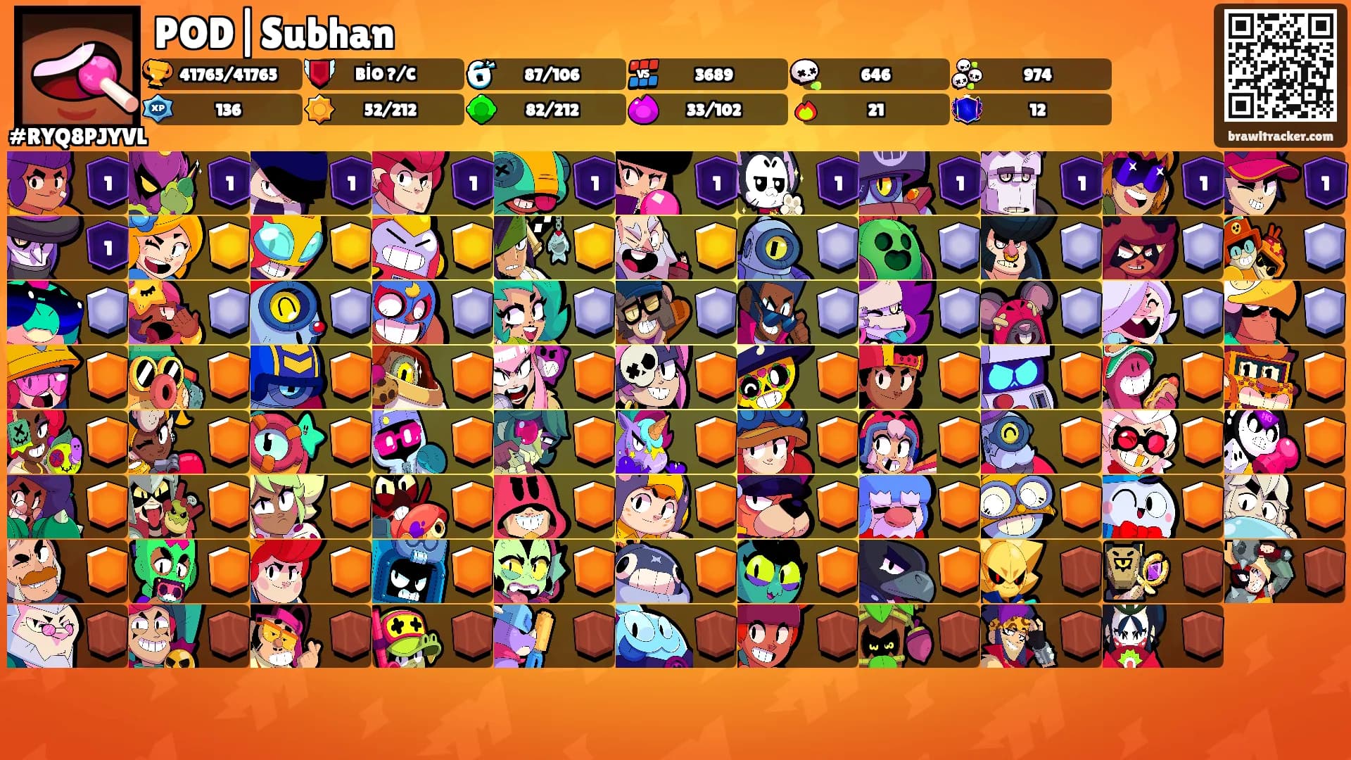 POD|Subhan's Ranks