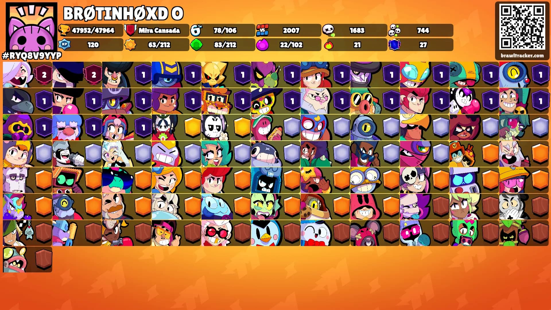 BRØTINHØXD O's Ranks