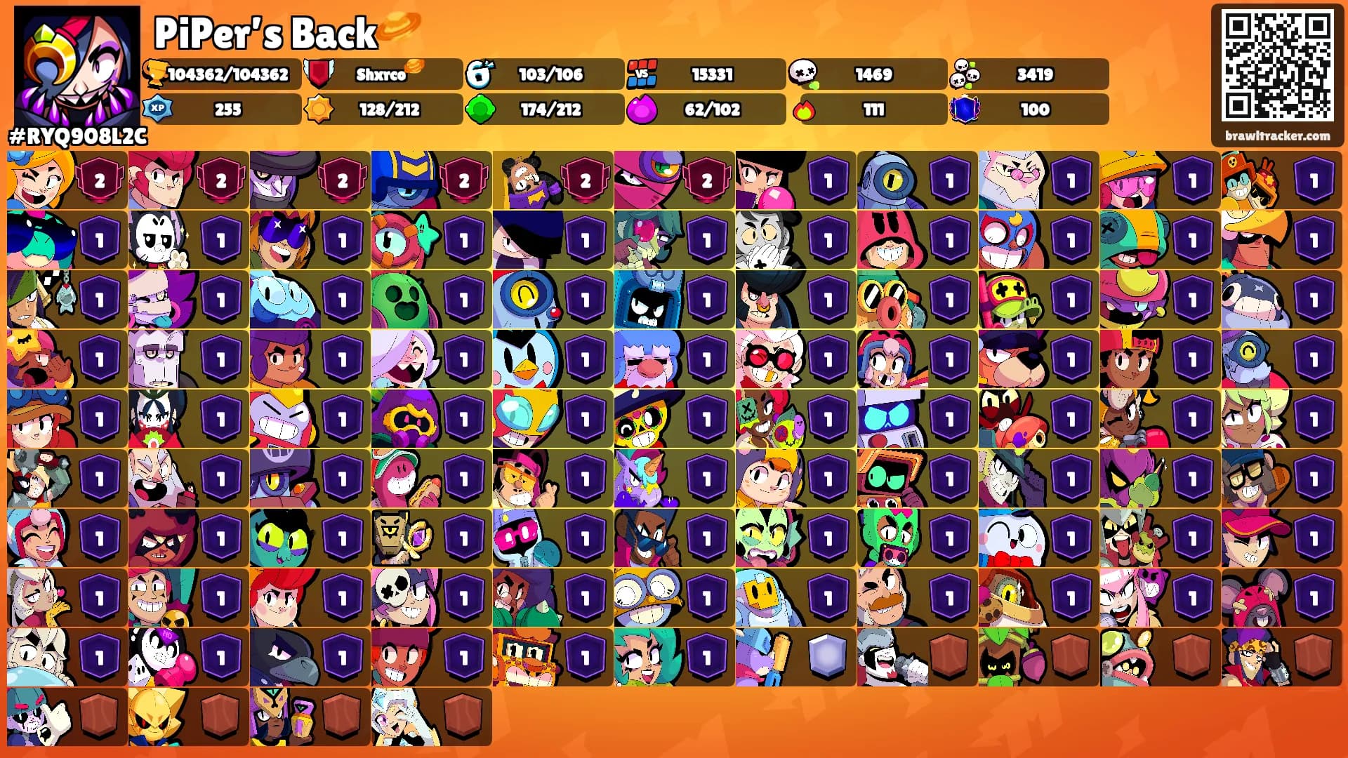 PiPer’s Back🪐's Ranks