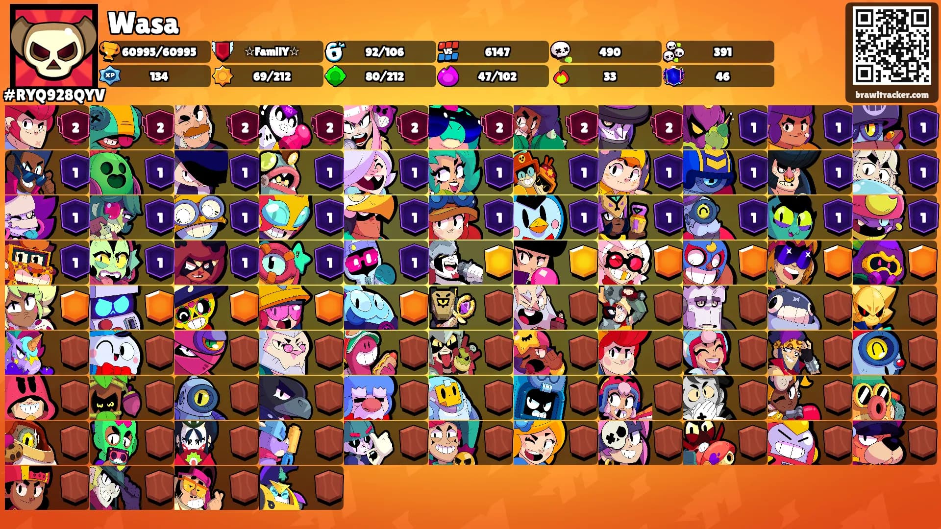 Wasa's Ranks