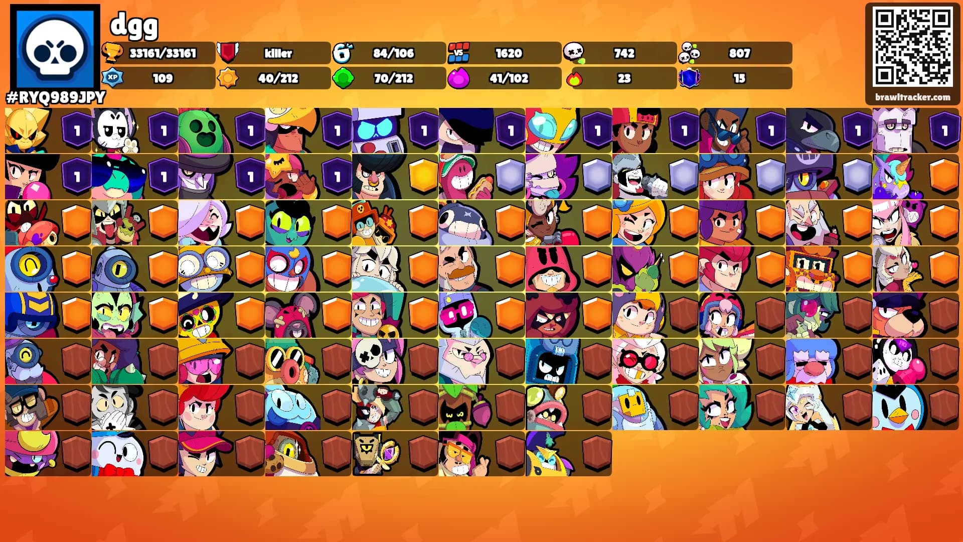 dgg's Ranks