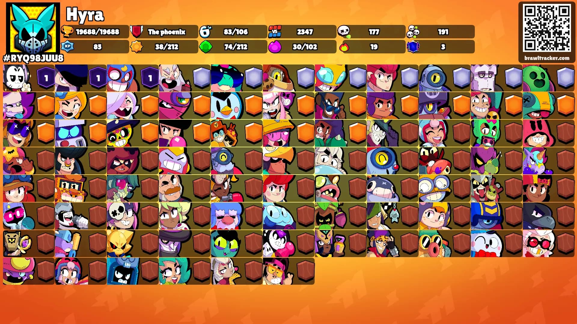 Hyra's Ranks